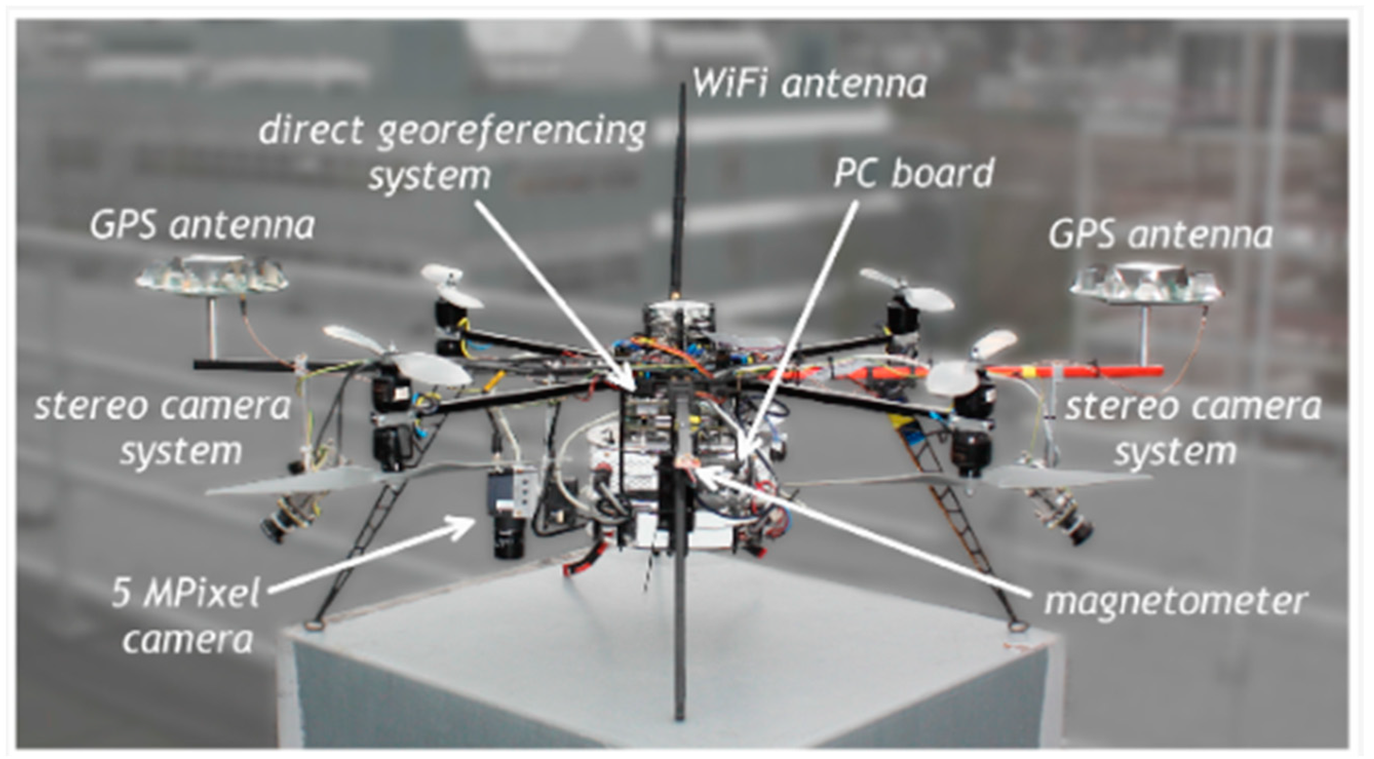 Sensors 24 03064 g009
