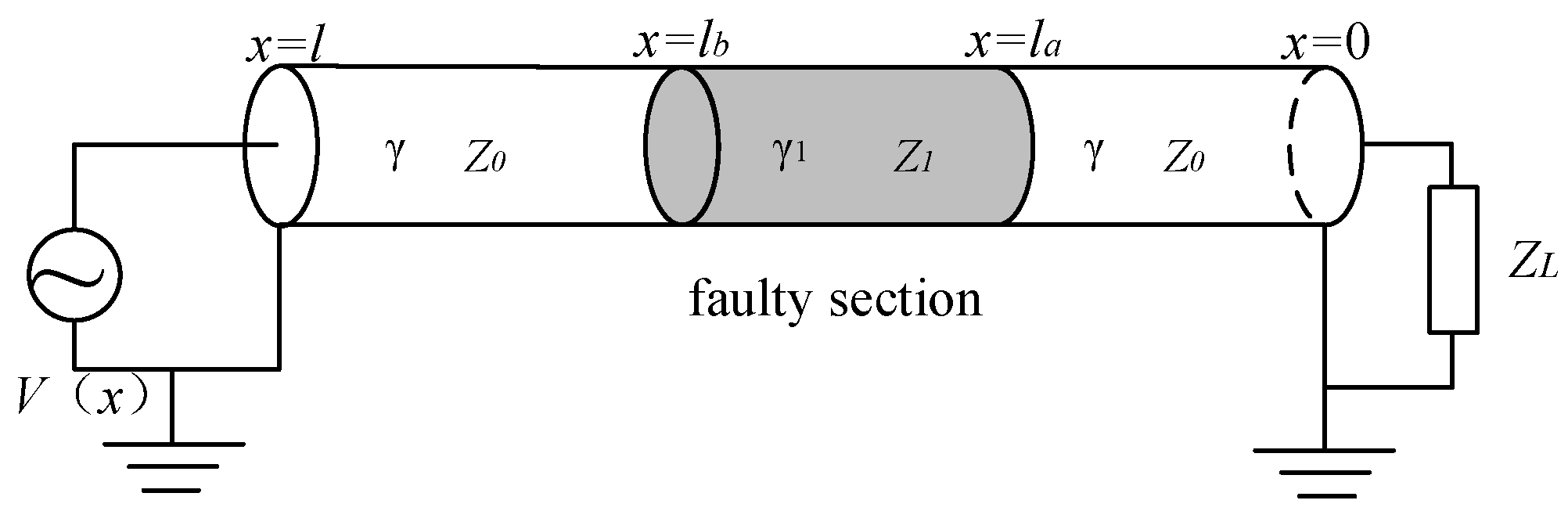 Sensors 24 03067 g007