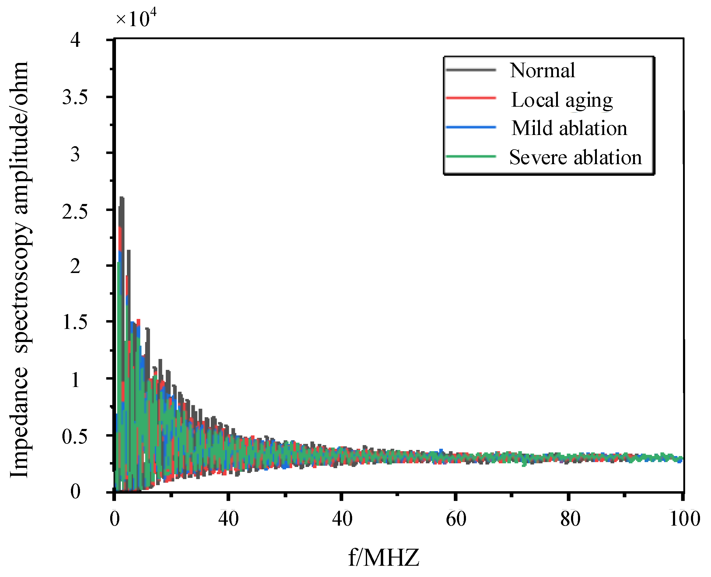 Sensors 24 03067 g017