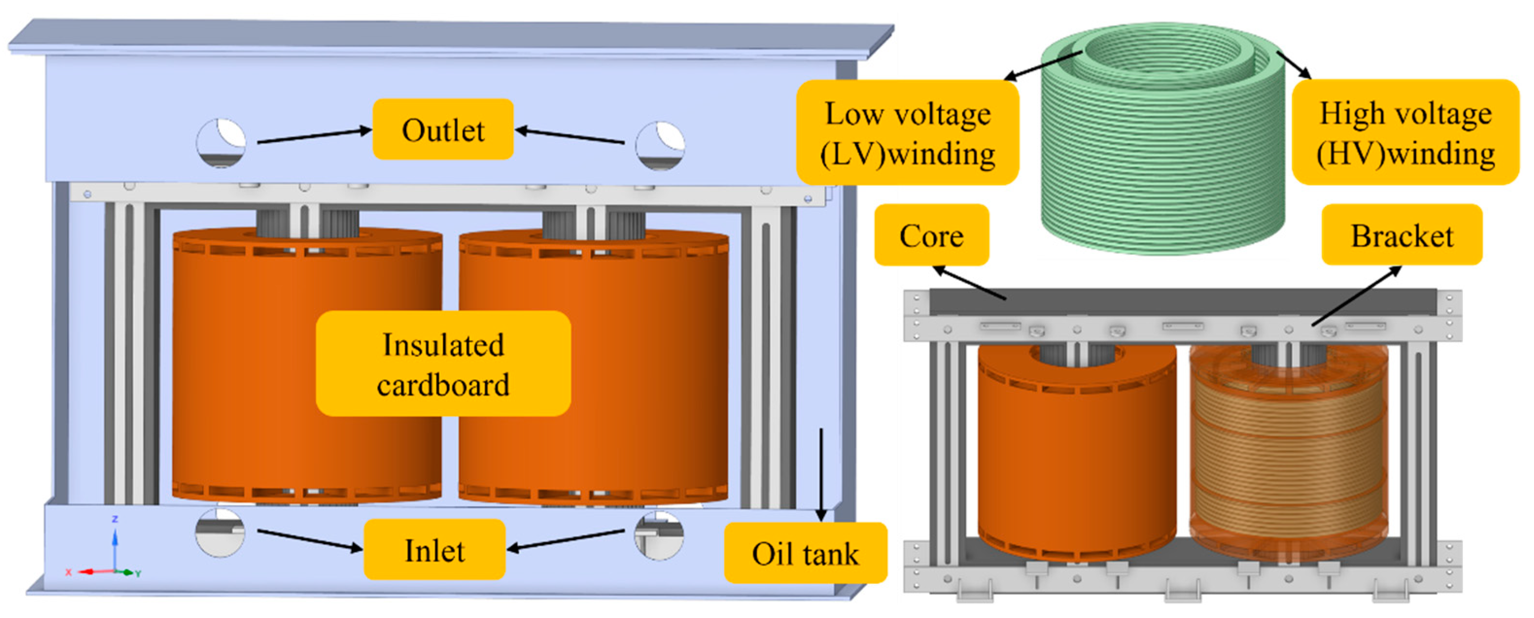 Sensors 24 03071 g001