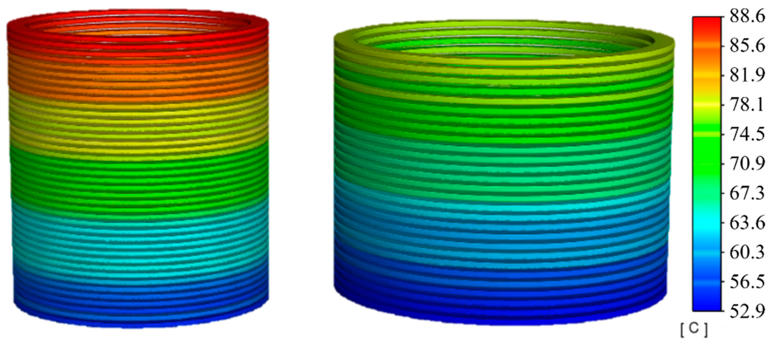 Sensors 24 03071 g010