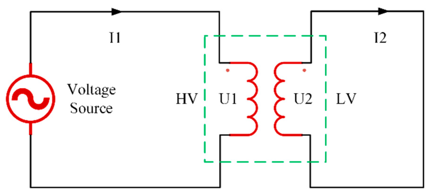 Sensors 24 03071 g016