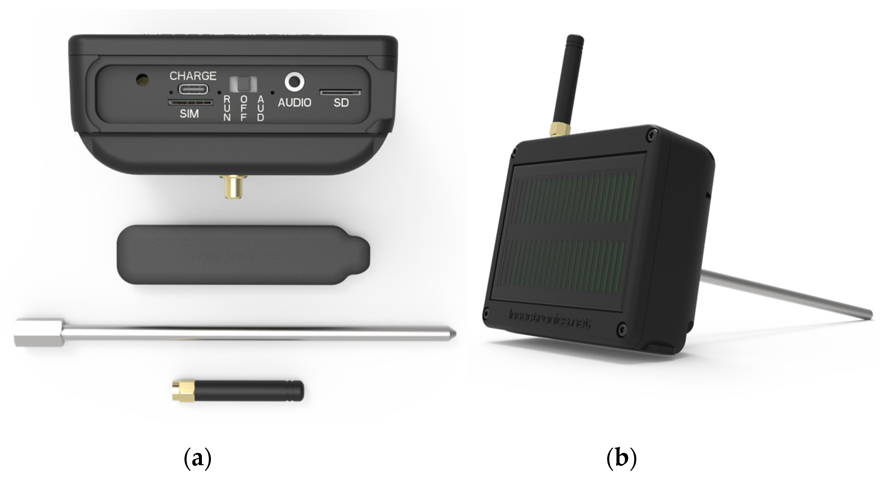 Sensors 24 03074 g001