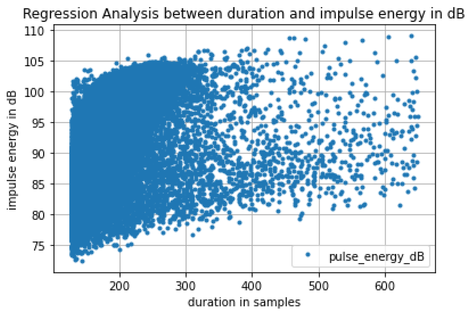 Sensors 24 03074 g009