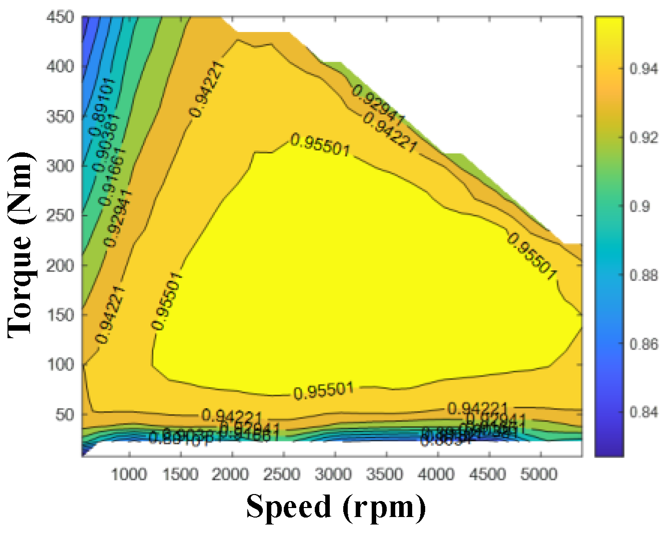 Sensors 24 03076 g002