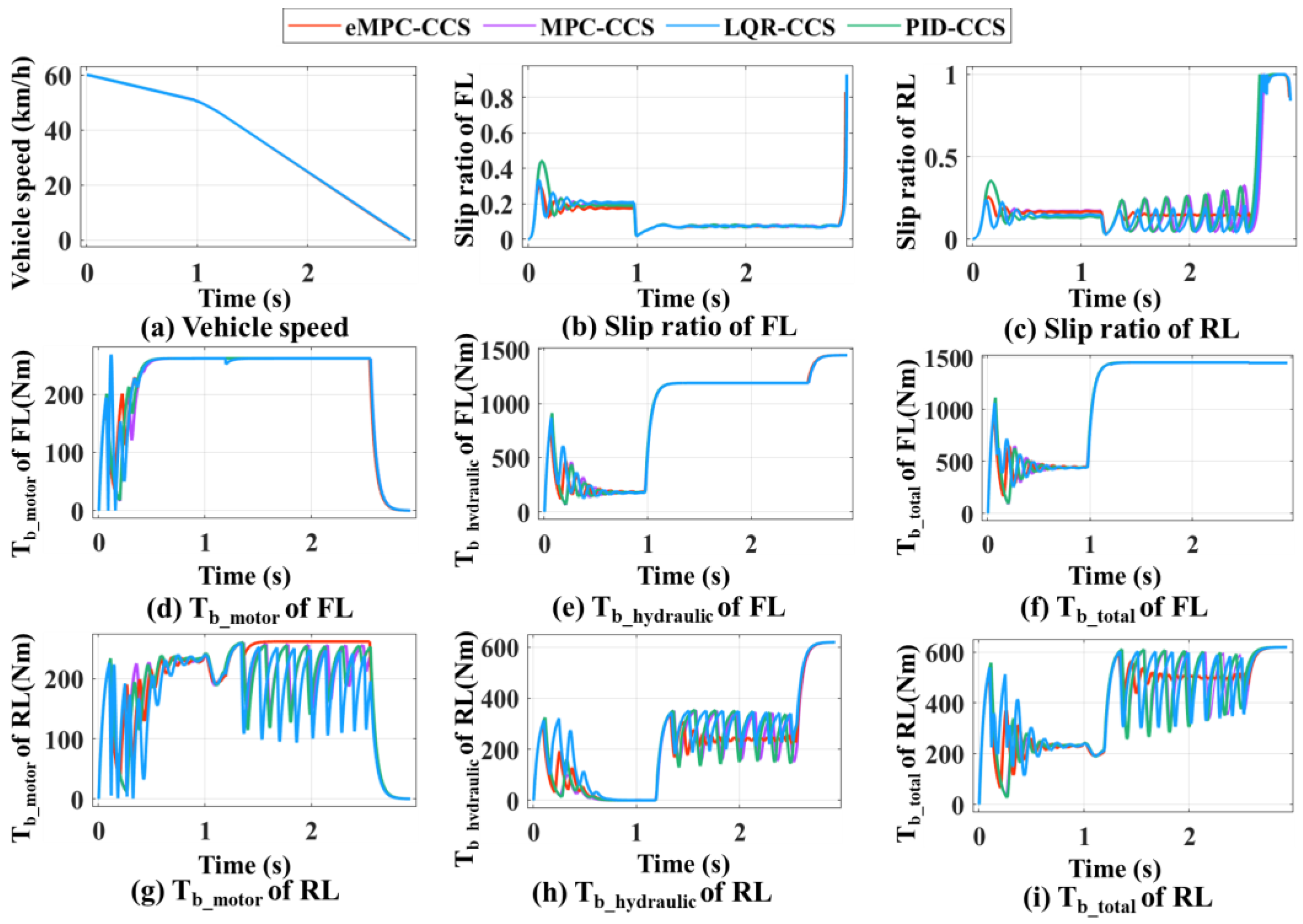 Sensors 24 03076 g012