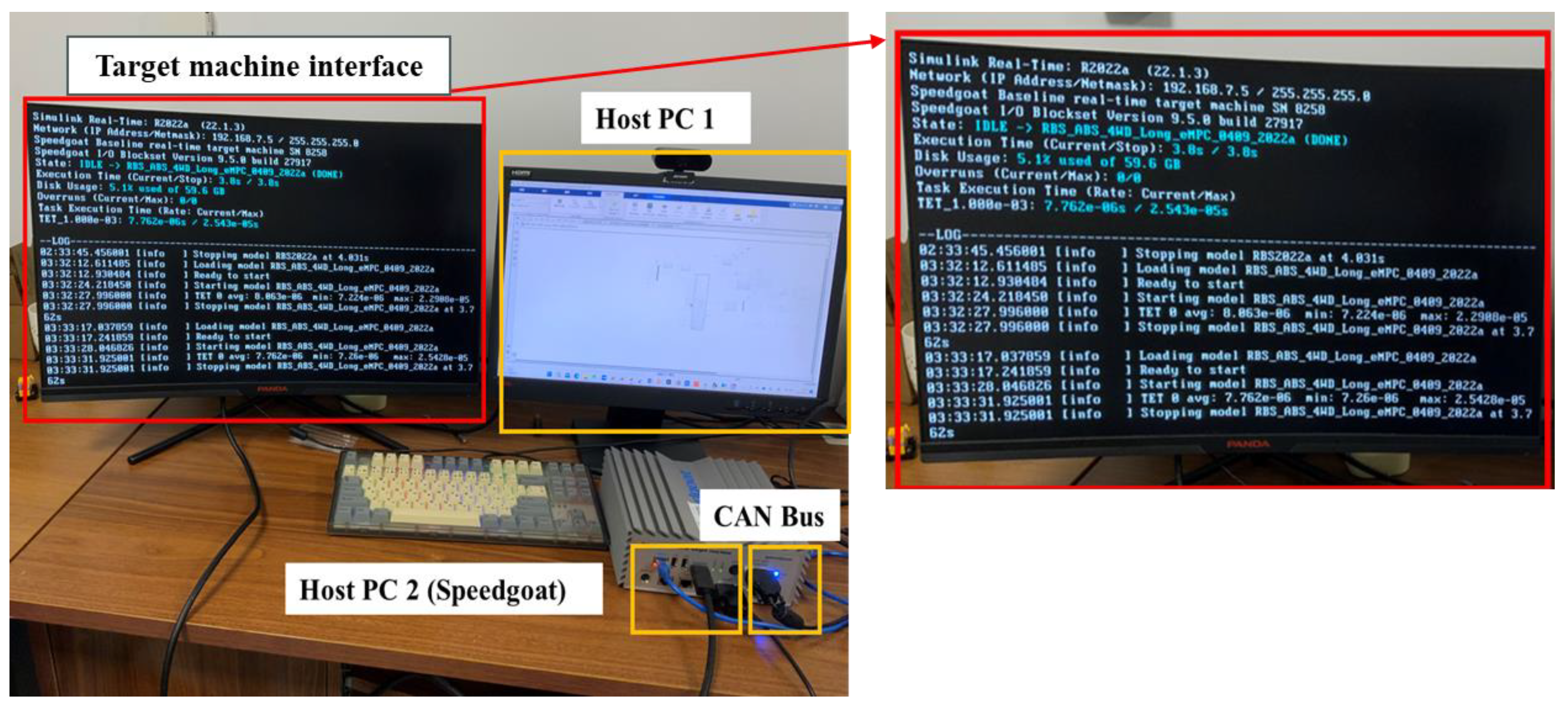 Sensors 24 03076 g015