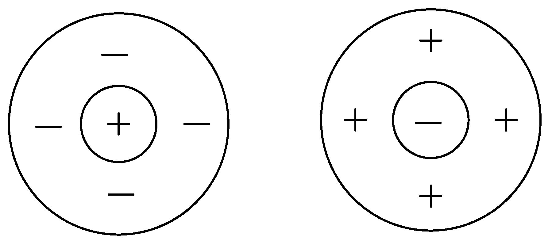Sensors 24 03077 g001