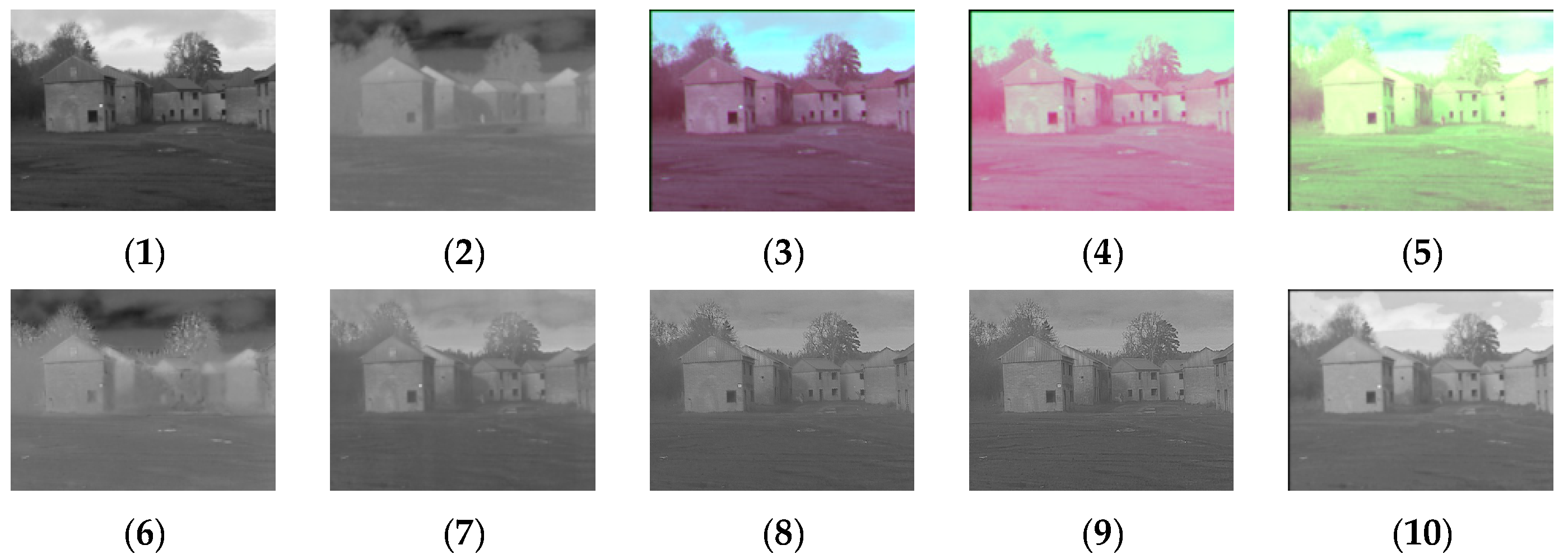 Sensors 24 03077 g004