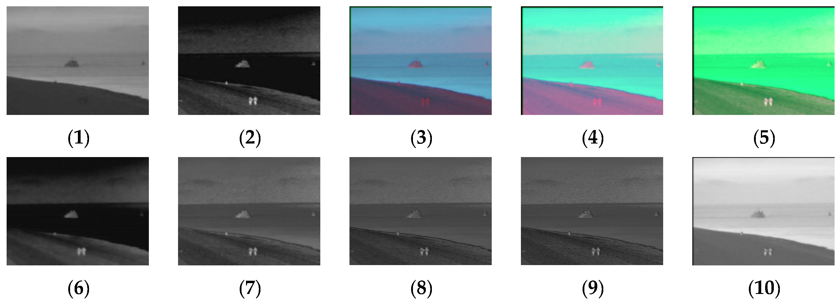 Sensors 24 03077 g006