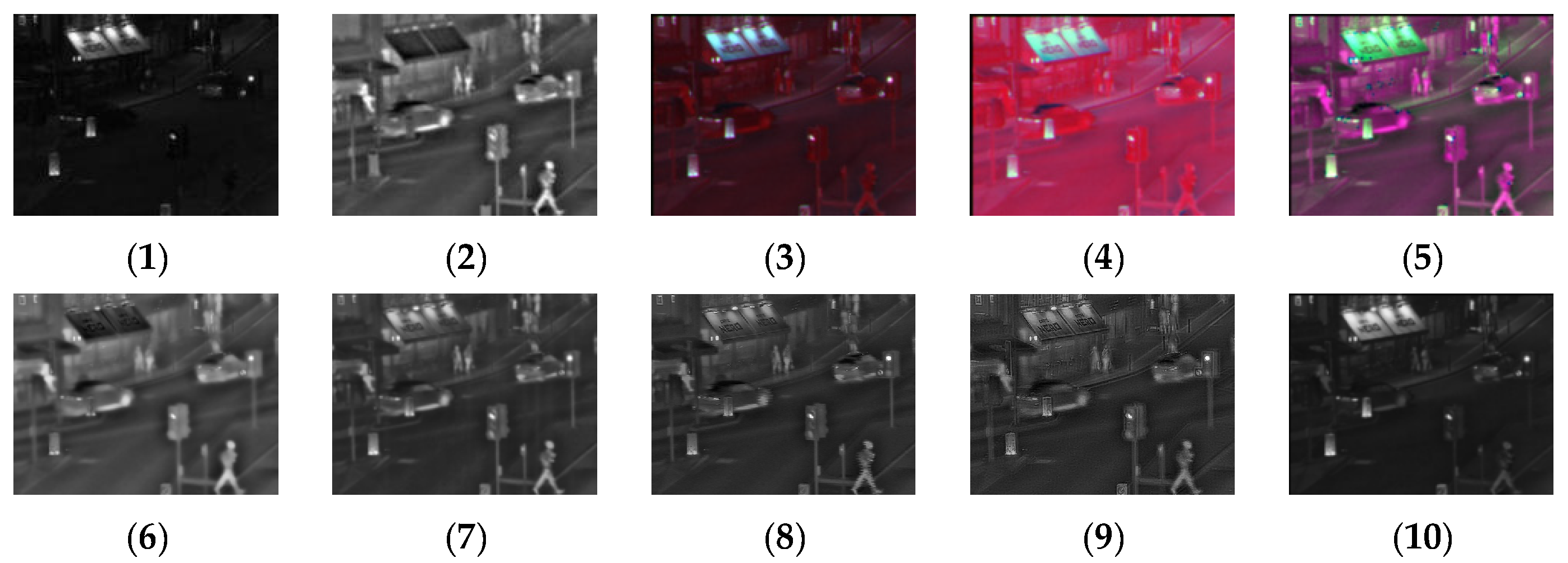 Sensors 24 03077 g007