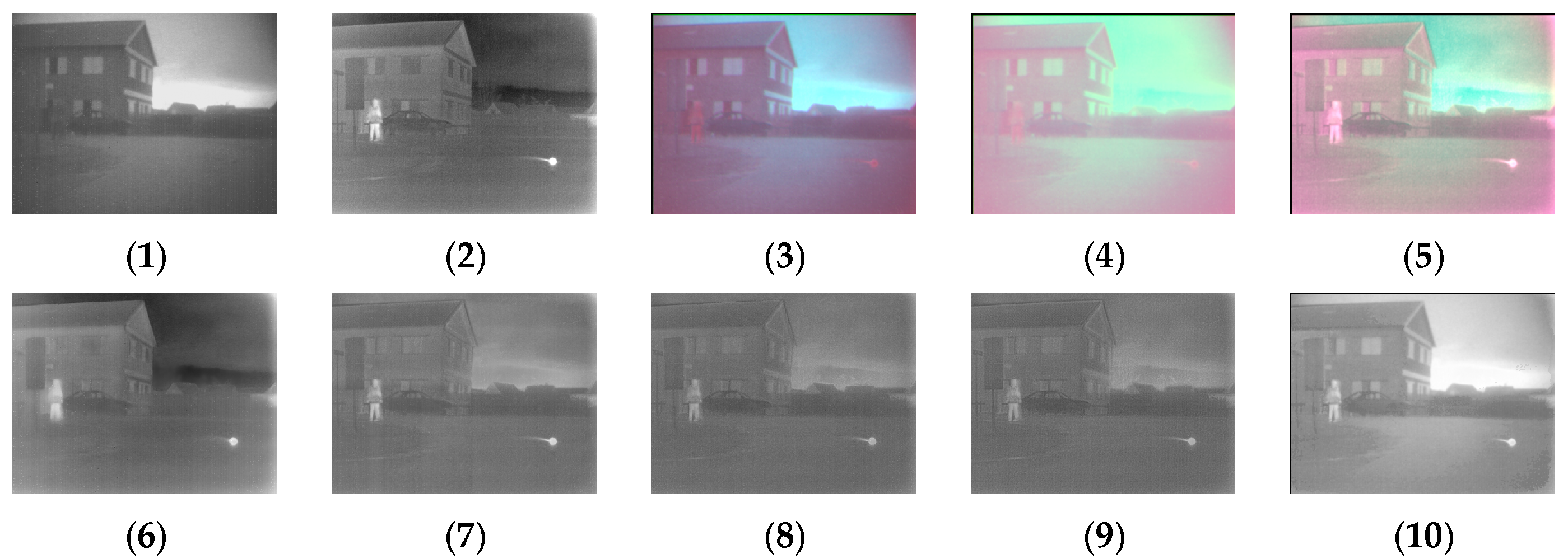 Sensors 24 03077 g009