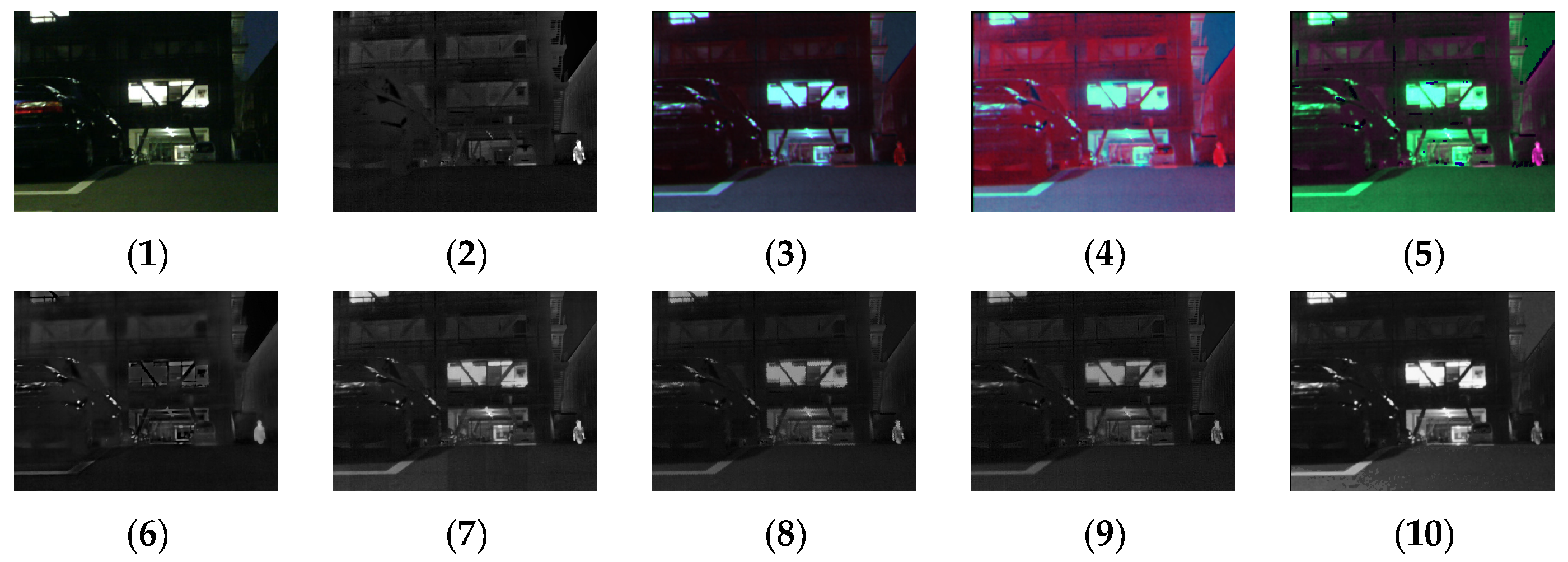 Sensors 24 03077 g011