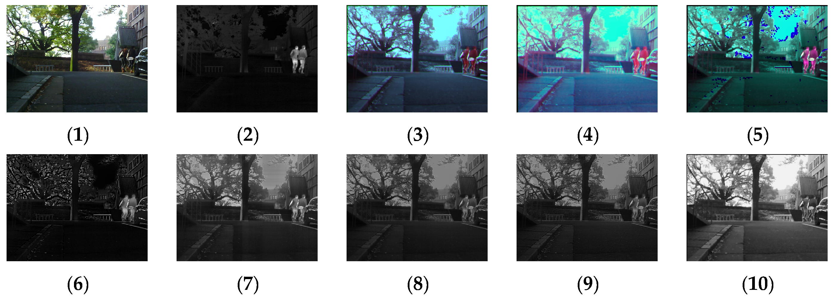 Sensors 24 03077 g012