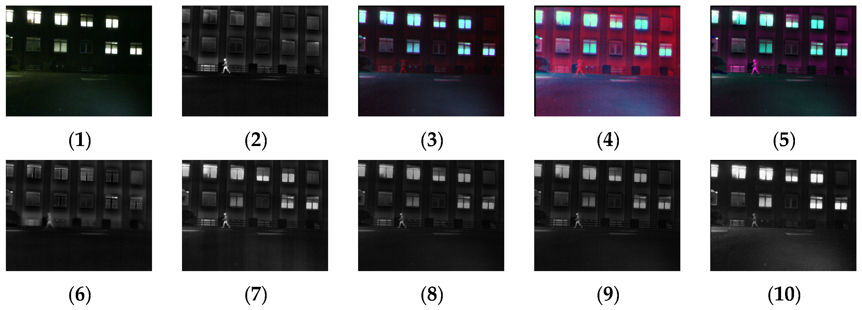 Sensors 24 03077 g013