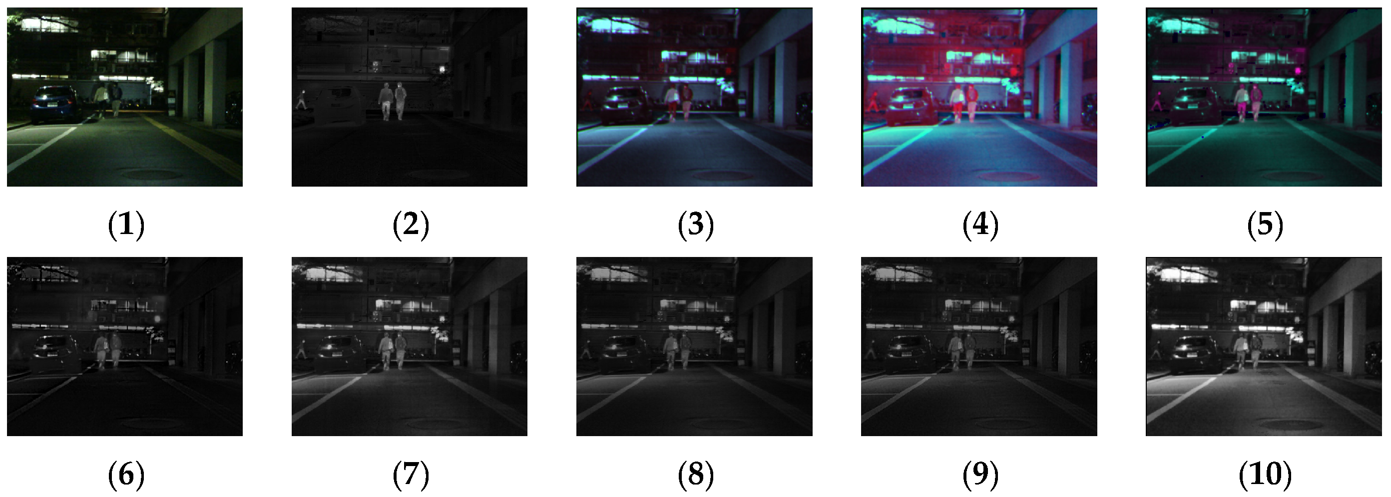 Sensors 24 03077 g014