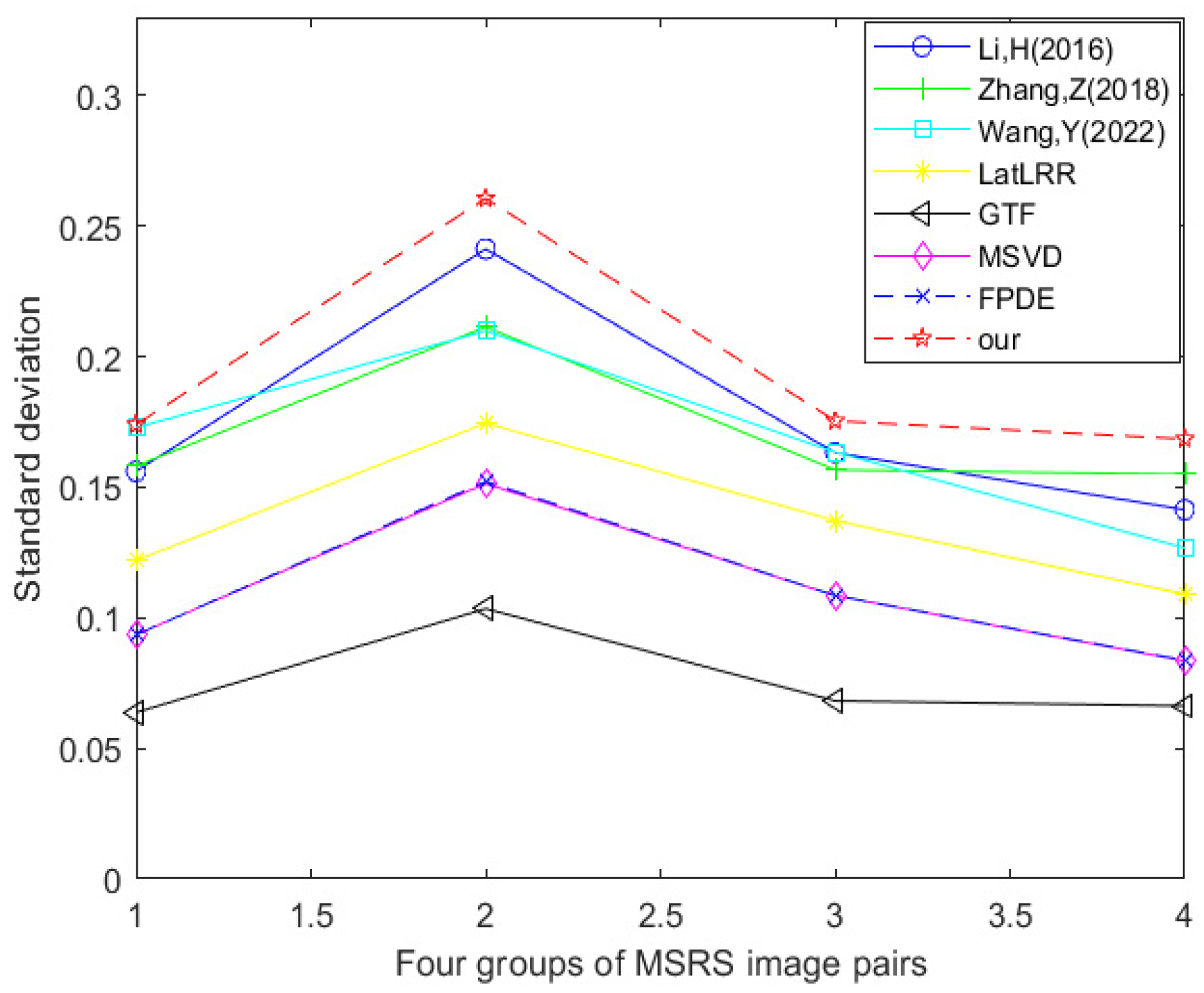 Sensors 24 03077 g018