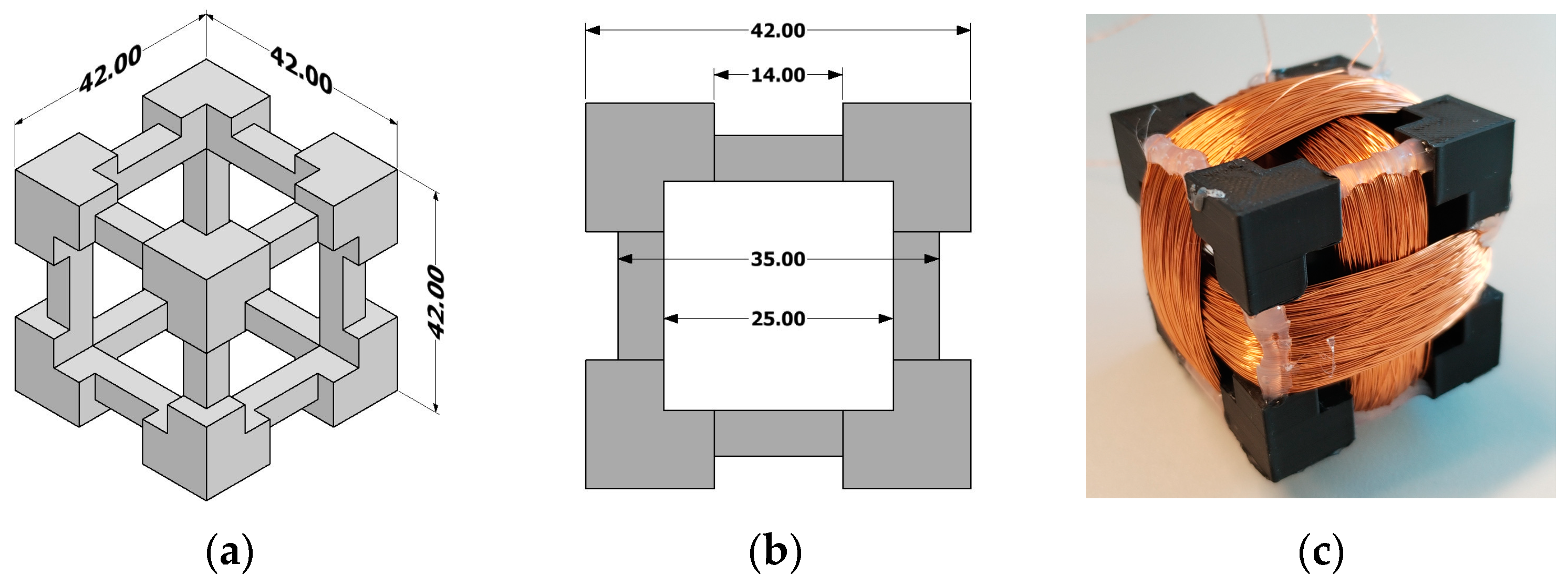 Sensors 24 03080 g003