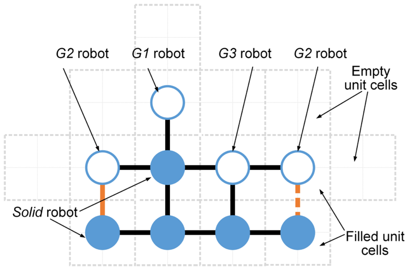 Sensors 24 03081 g004