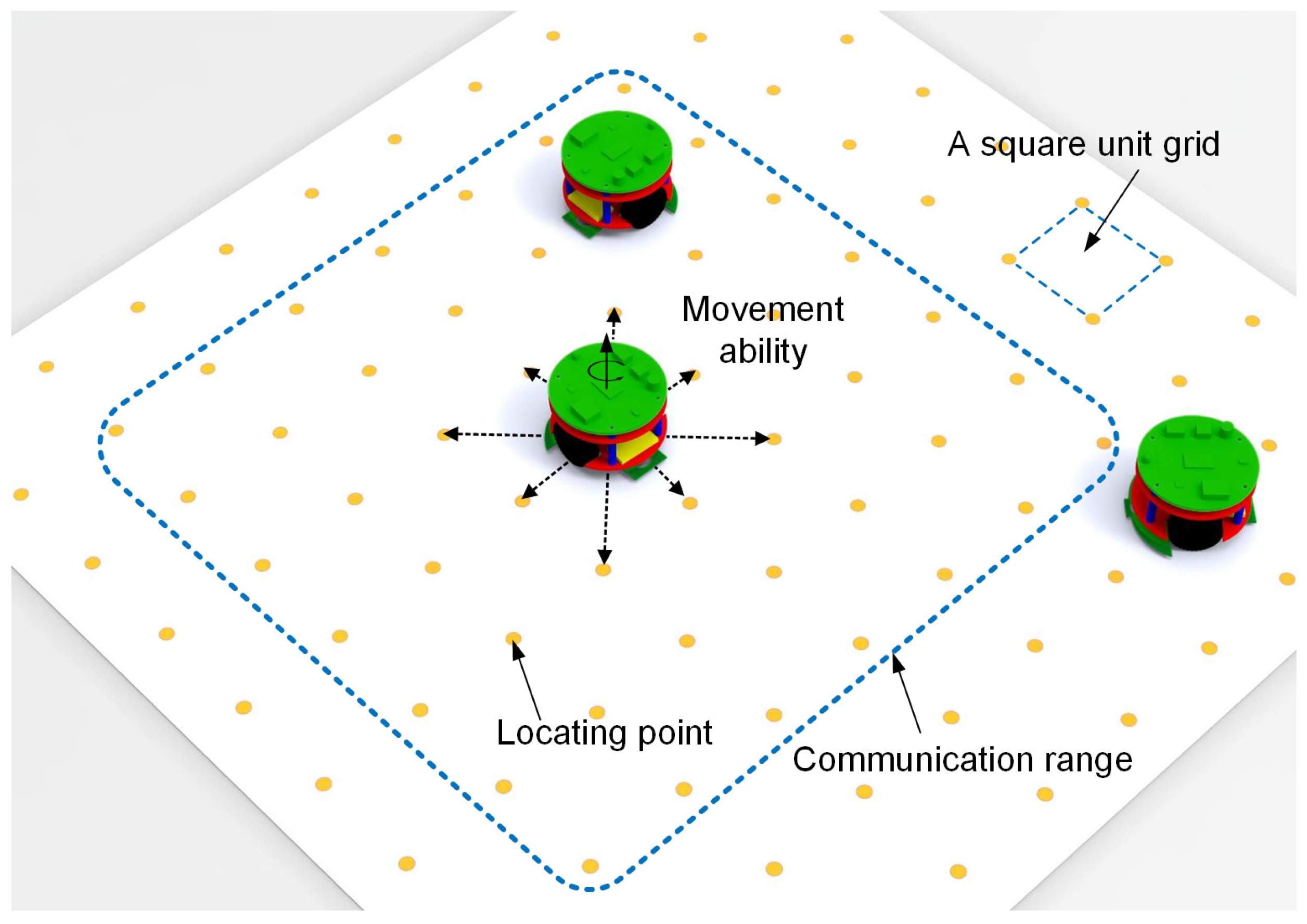 Sensors 24 03081 g009
