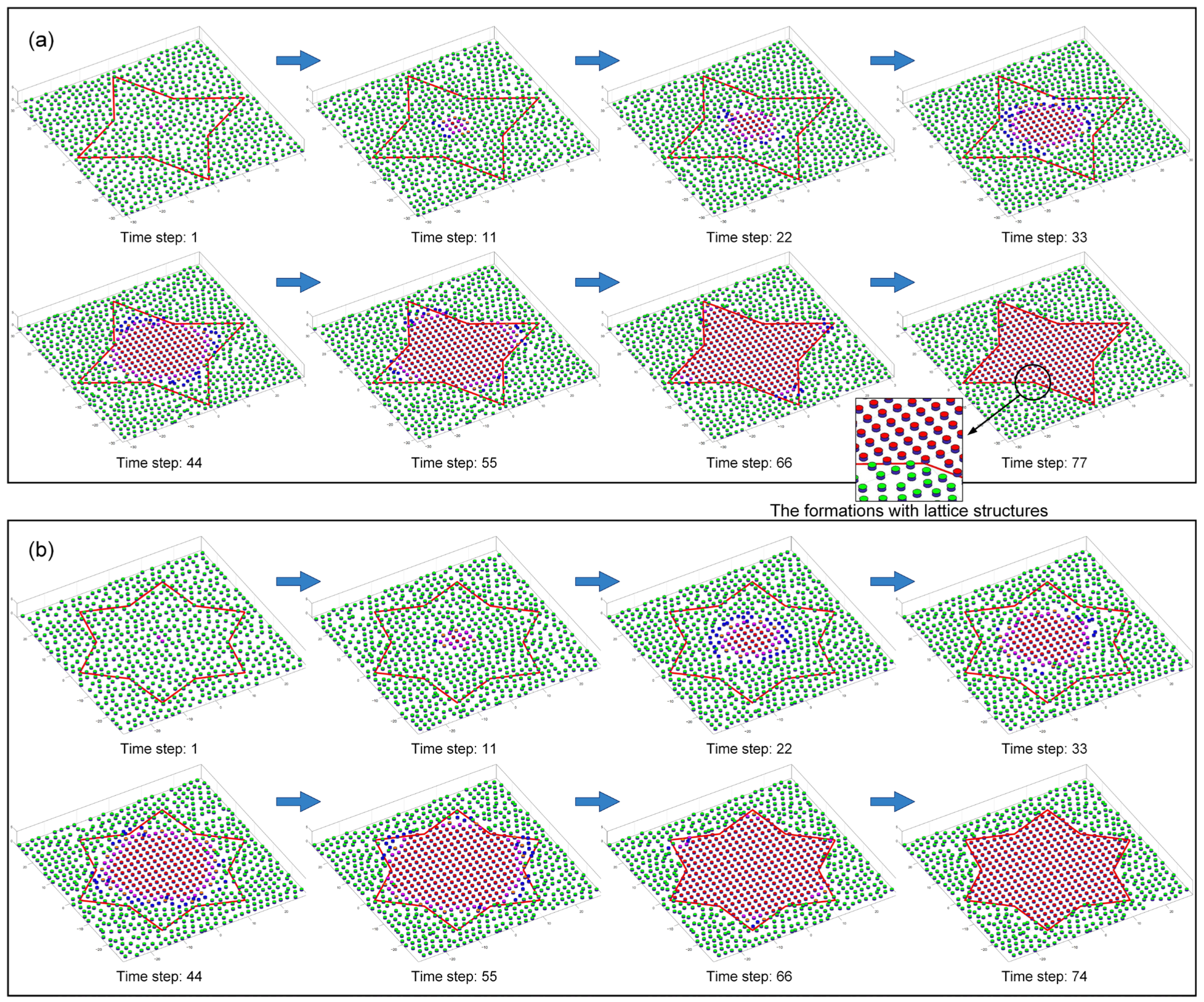 Sensors 24 03081 g011