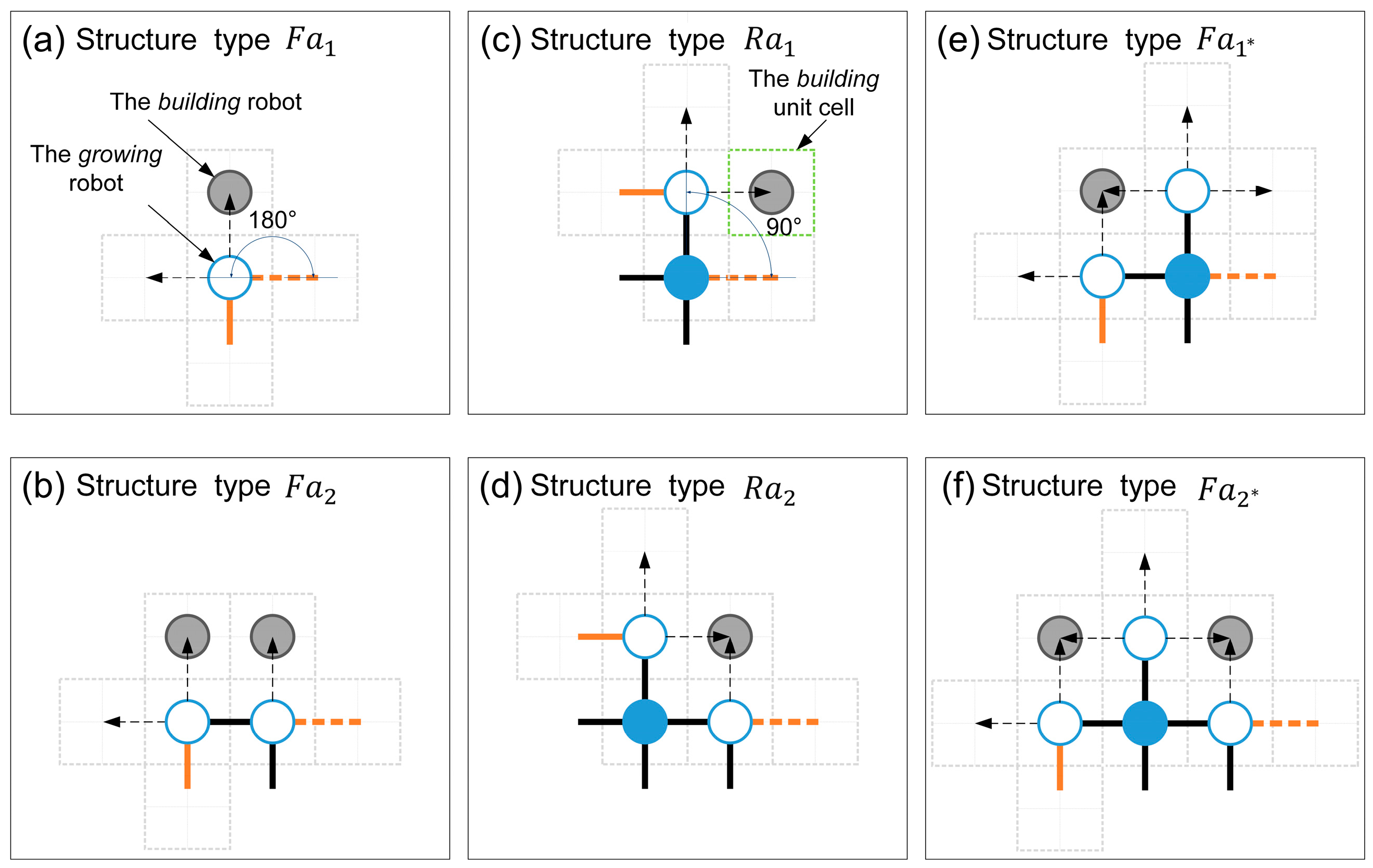 Sensors 24 03081 g014