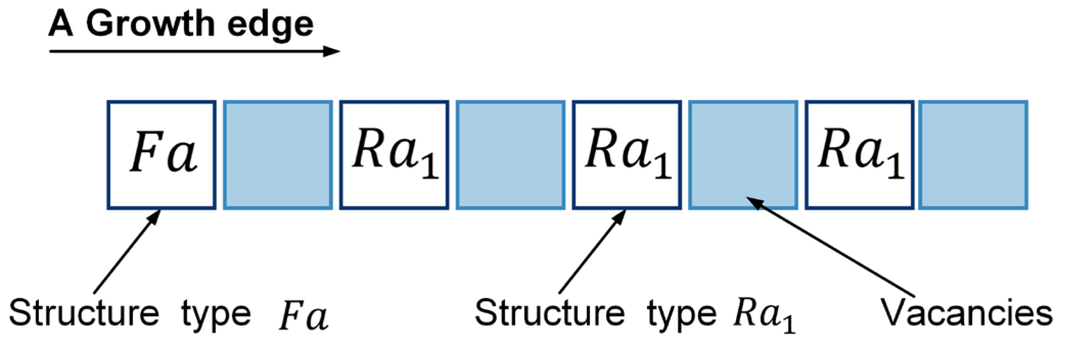 Sensors 24 03081 g017