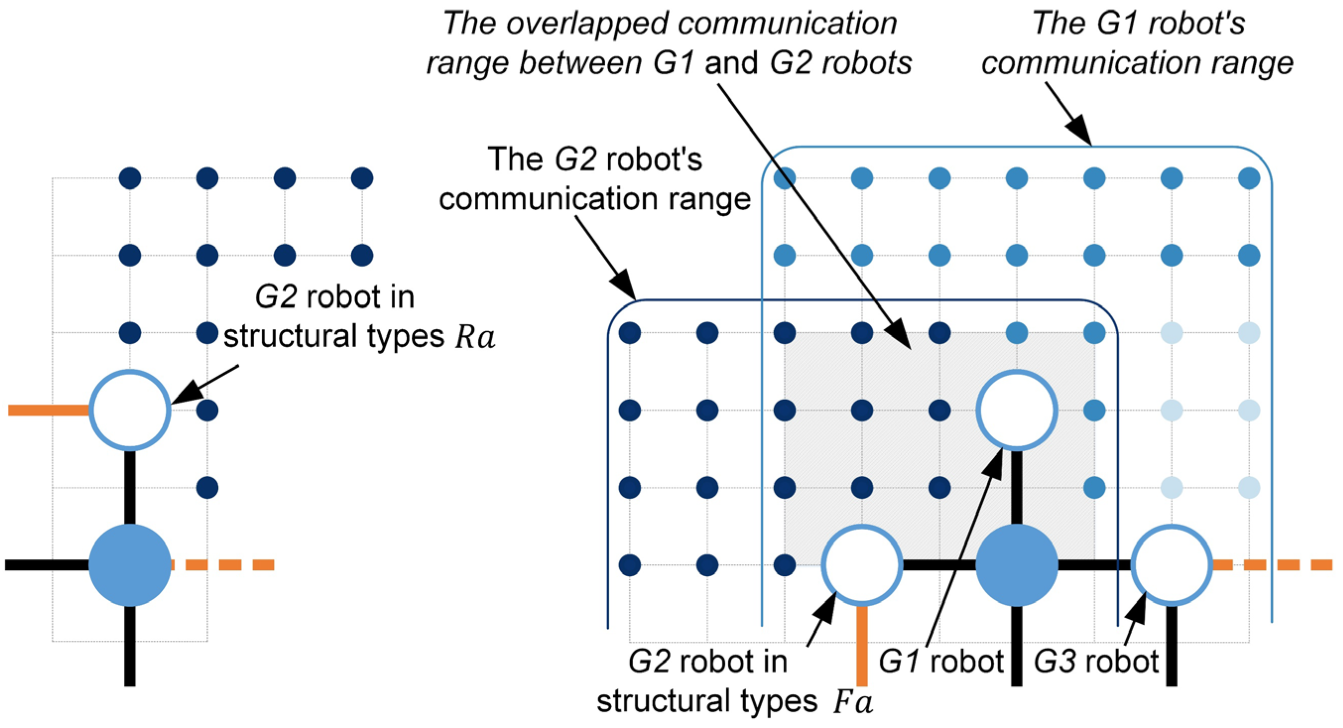 Sensors 24 03081 g018