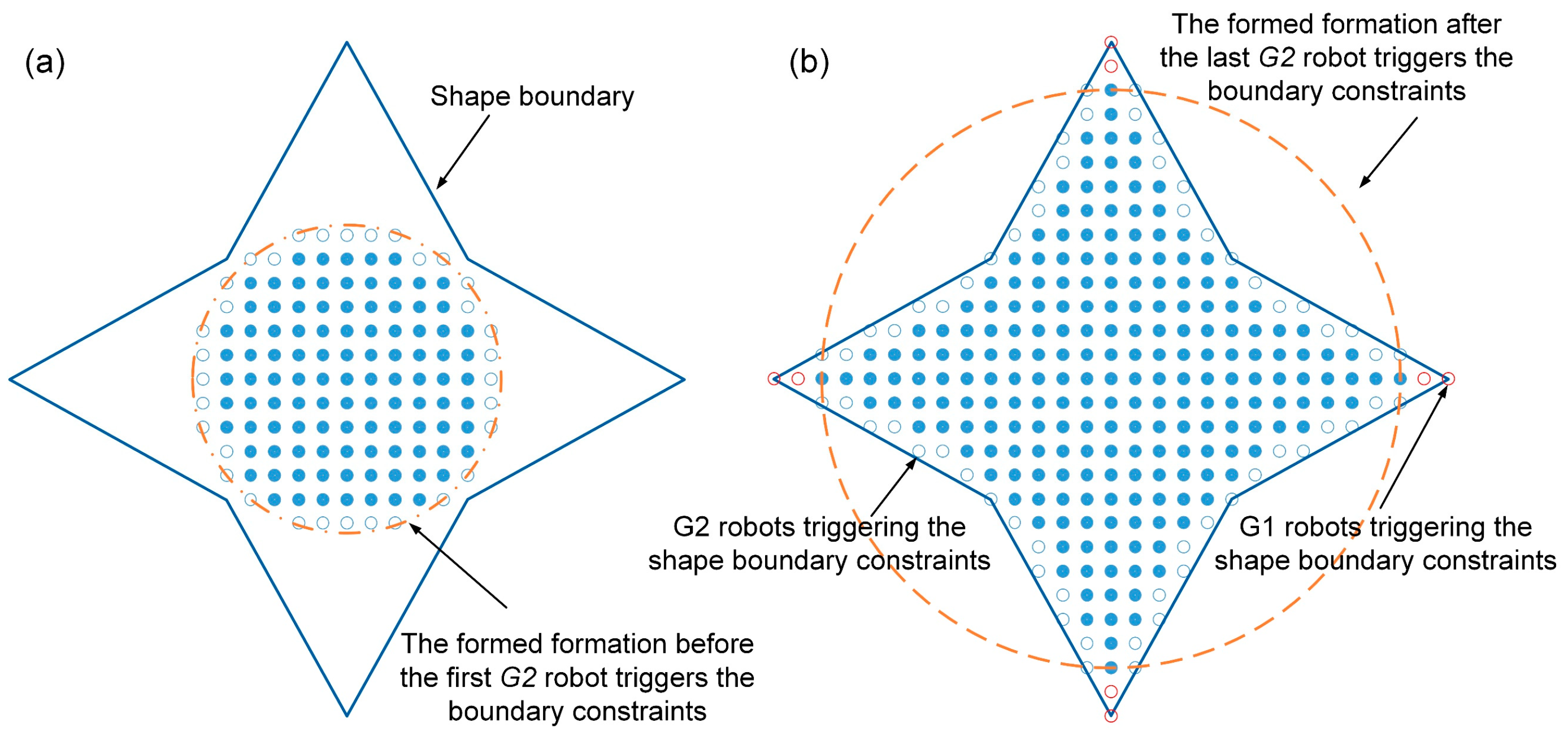 Sensors 24 03081 g020