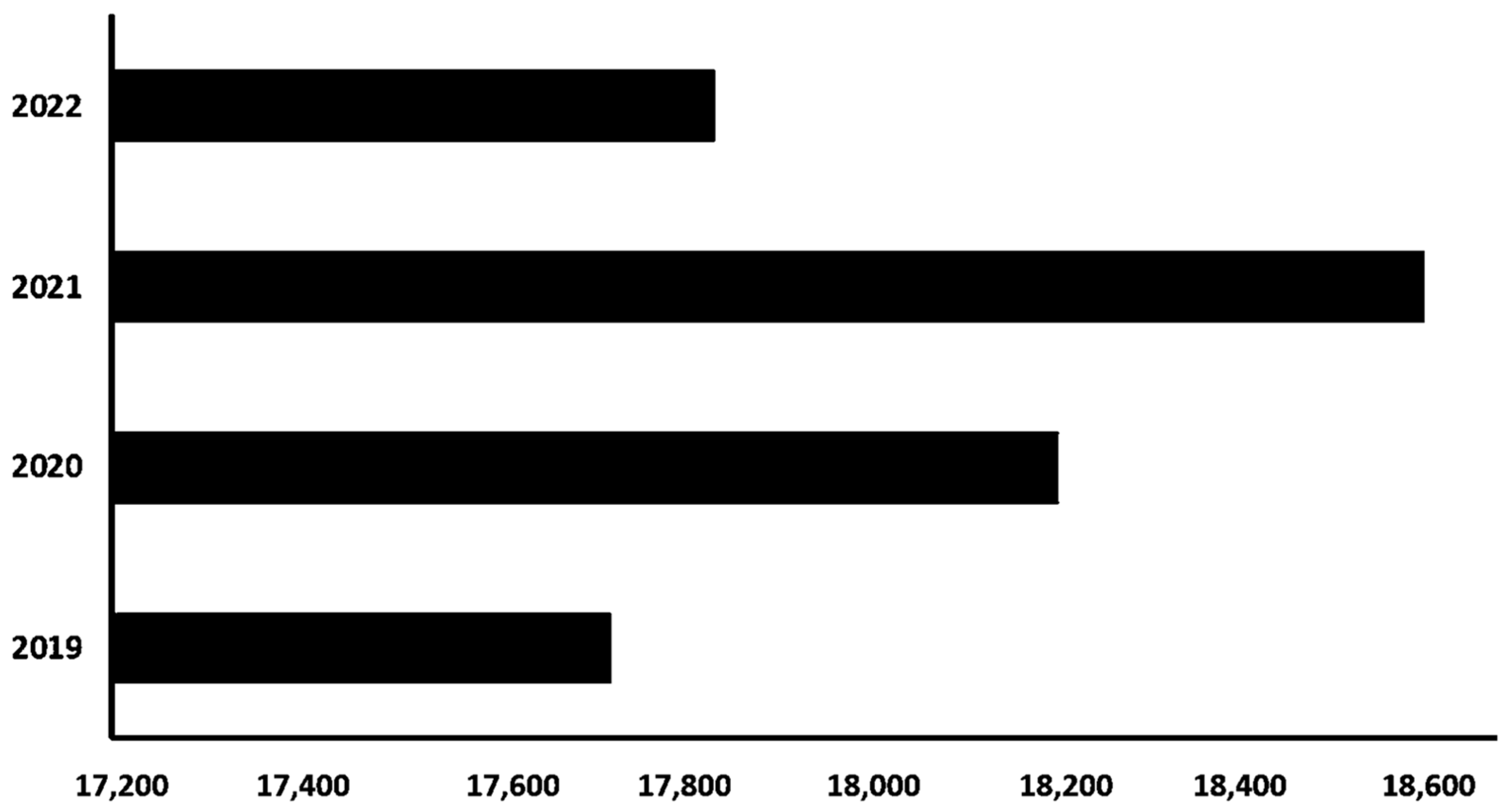 Sensors 24 03082 g001