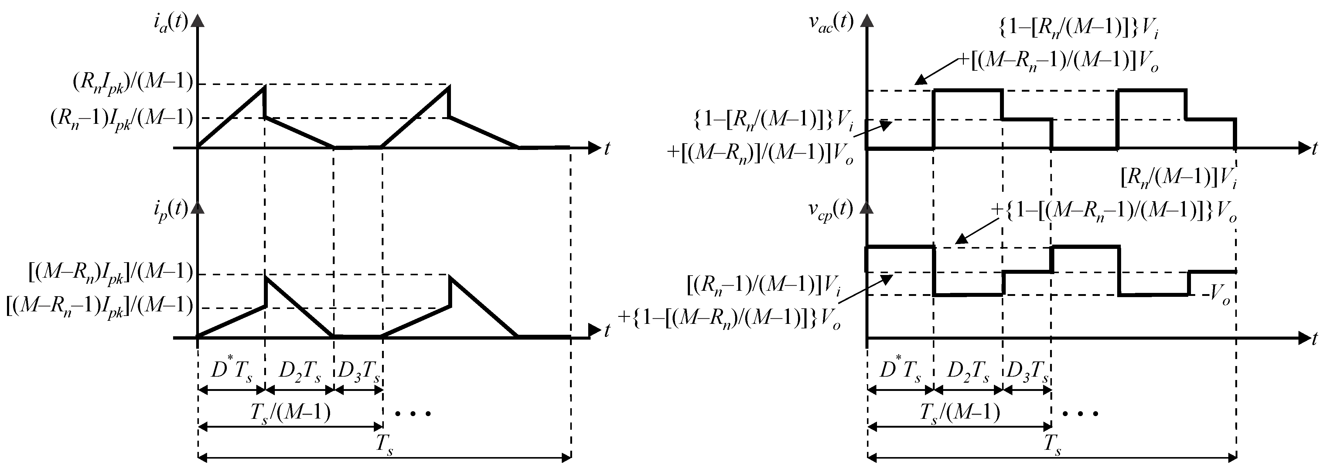 Sensors 24 03084 g002