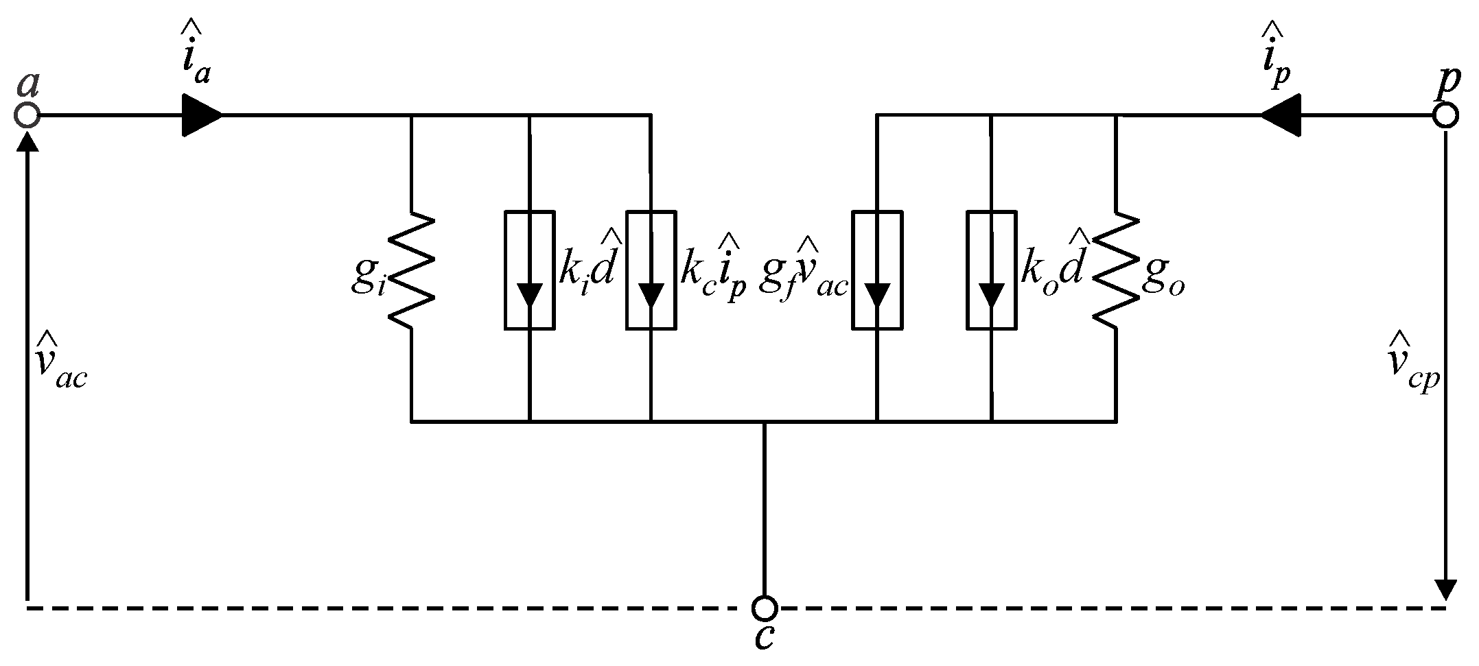 Sensors 24 03084 g005