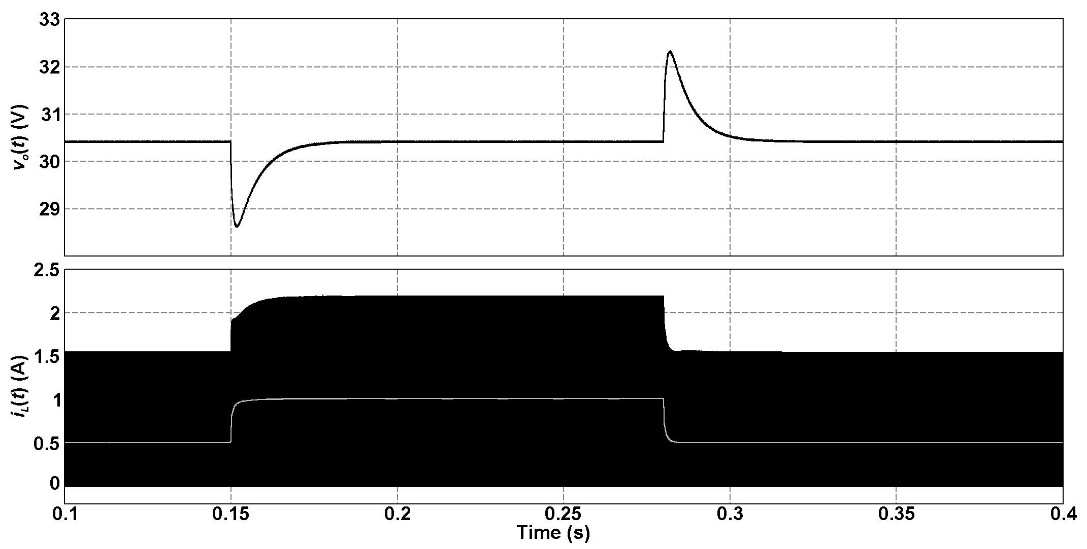 Sensors 24 03084 g010