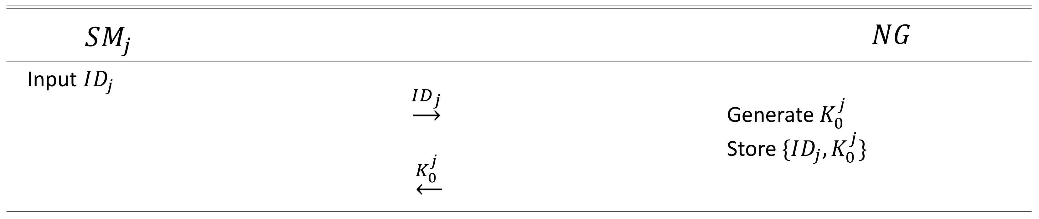 Sensors 24 03085 g002