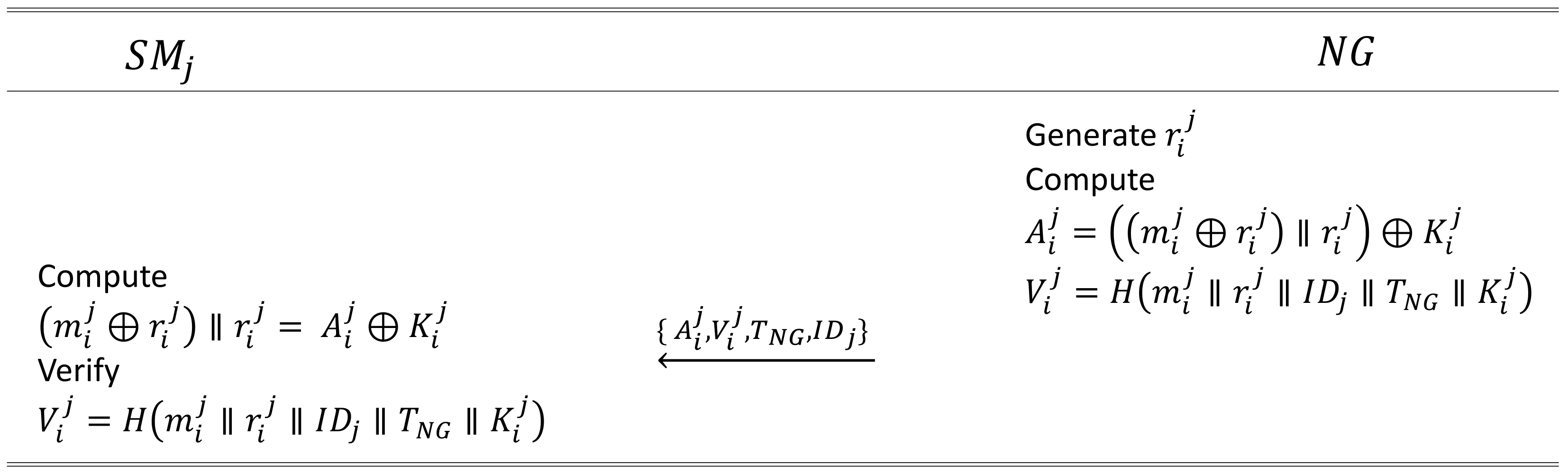 Sensors 24 03085 g003
