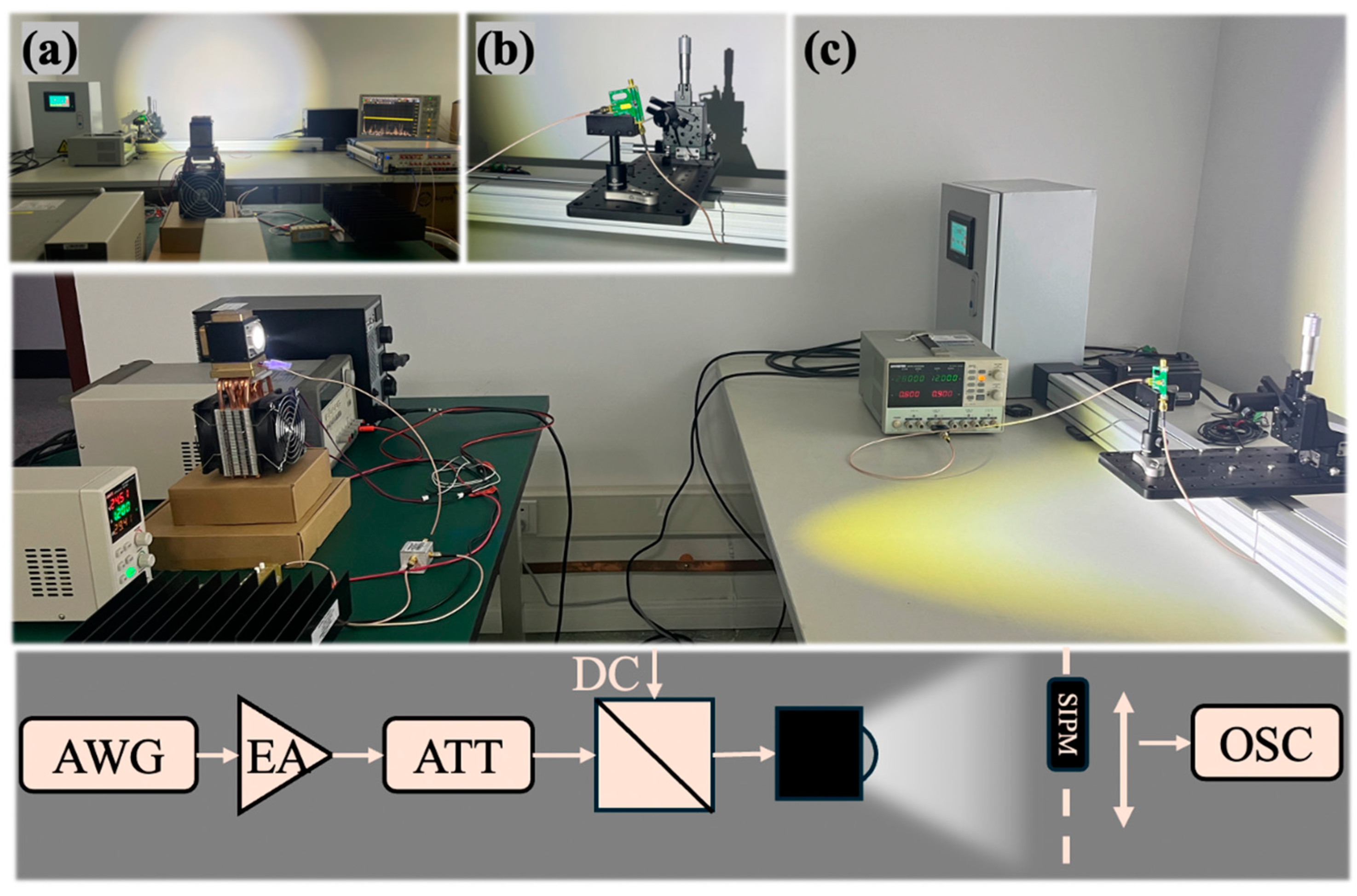 Sensors 24 03086 g005