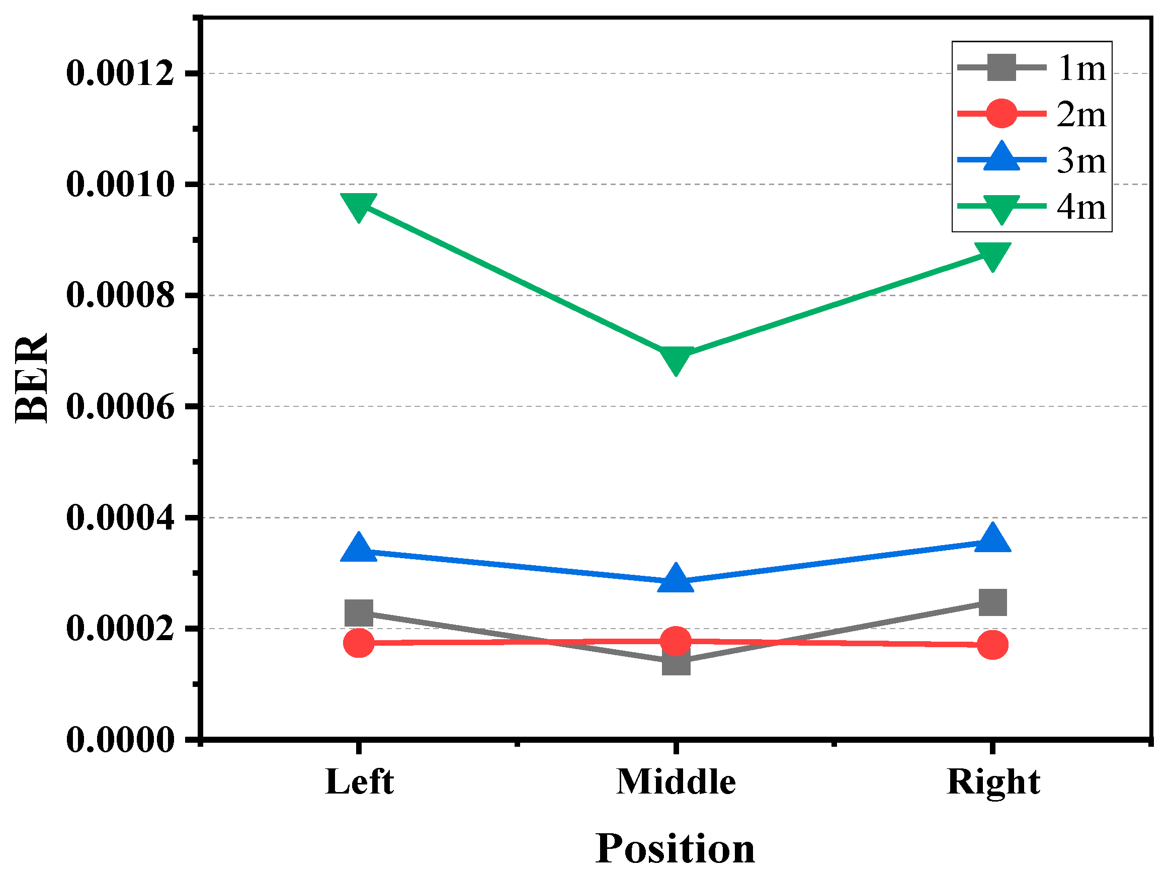 Sensors 24 03086 g006
