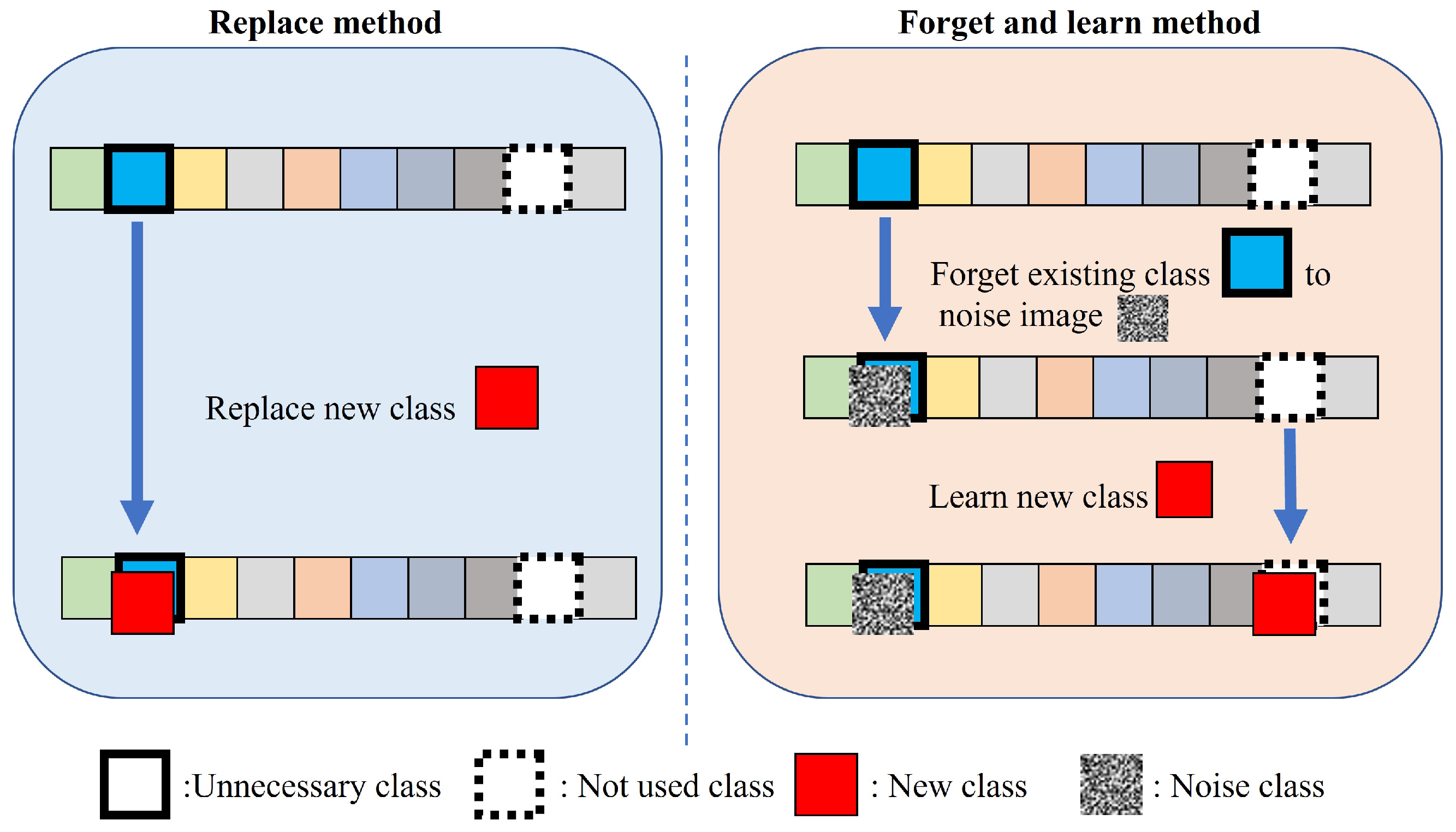 Sensors 24 03087 g001