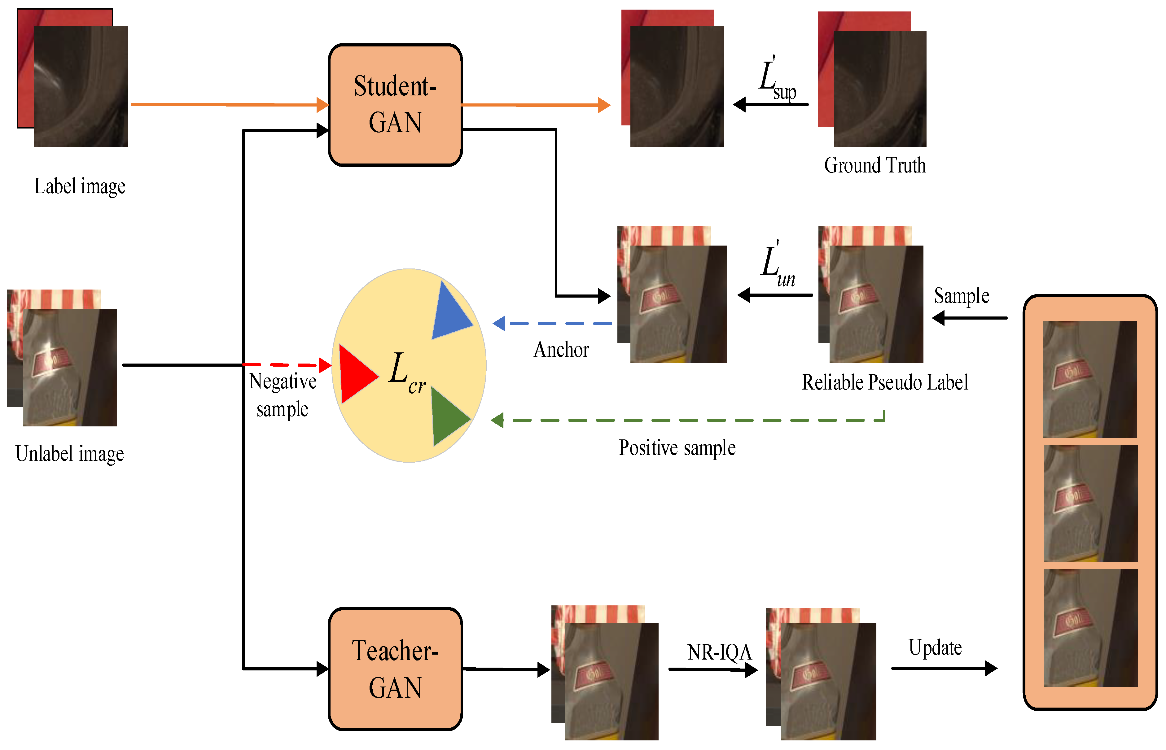 Sensors 24 03090 g002
