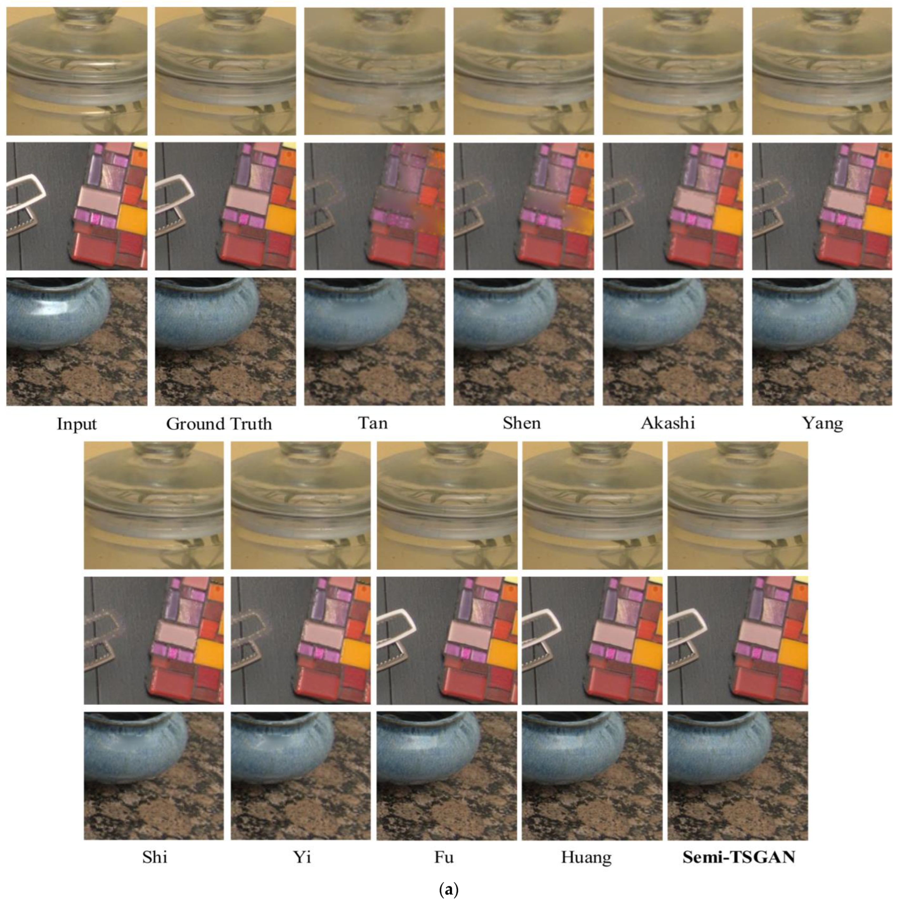 Sensors 24 03090 g011a