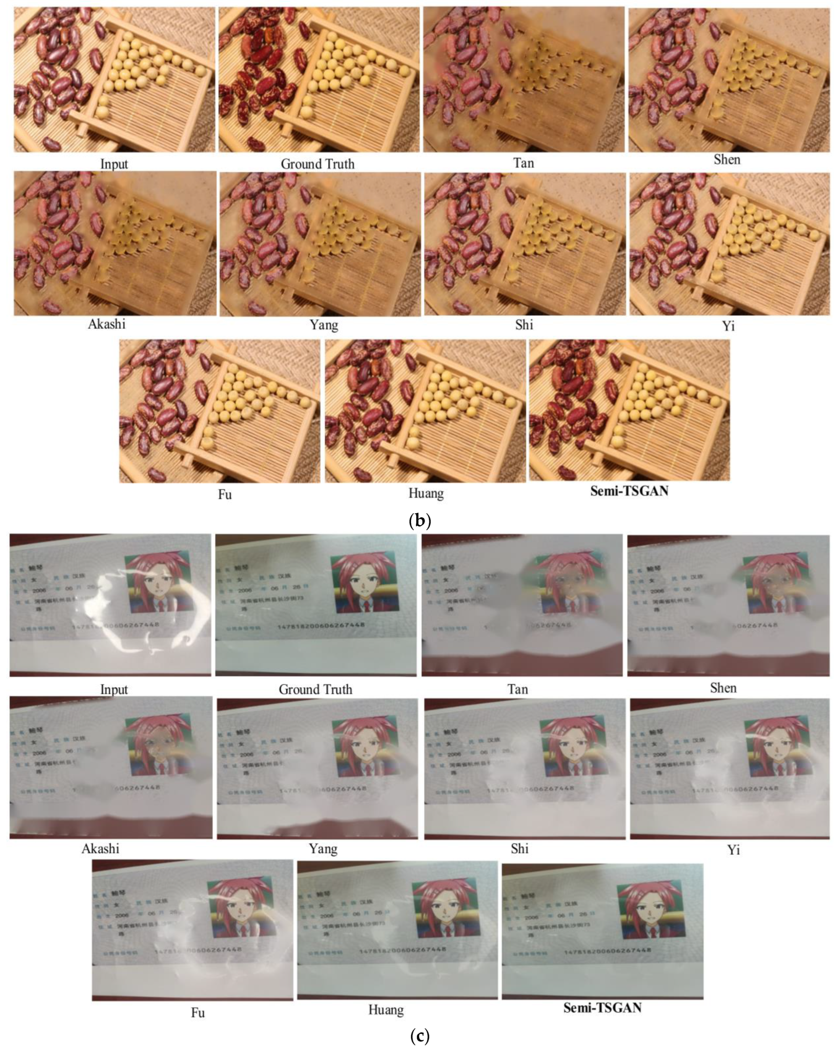 Sensors 24 03090 g011b