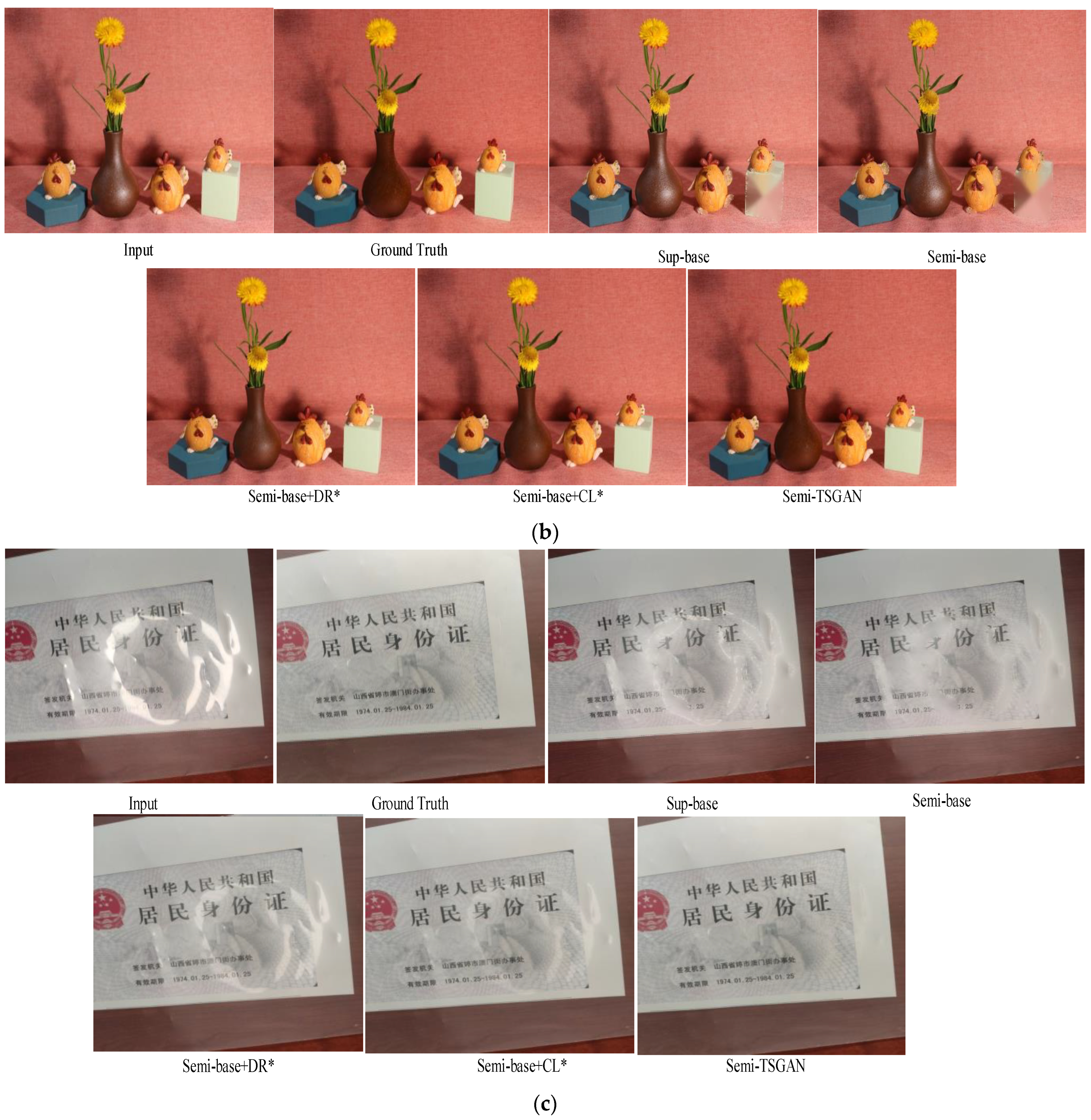 Sensors 24 03090 g013b