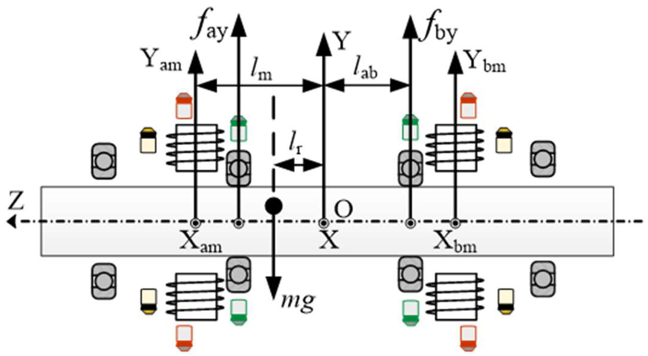 Sensors 24 03093 g004