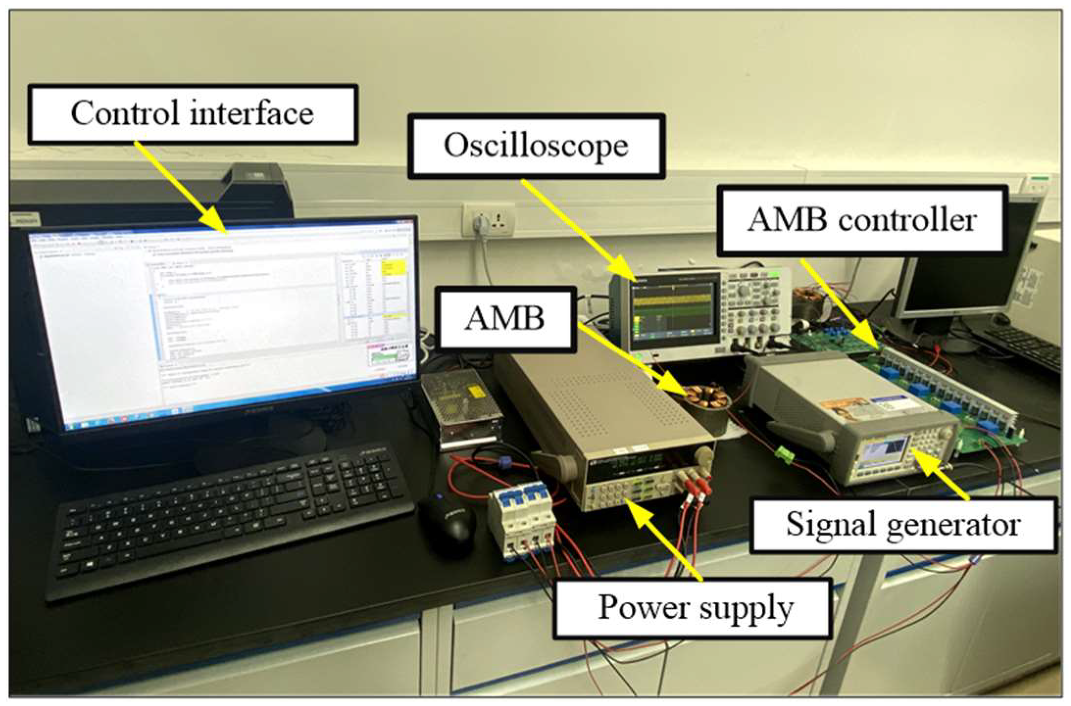 Sensors 24 03093 g008