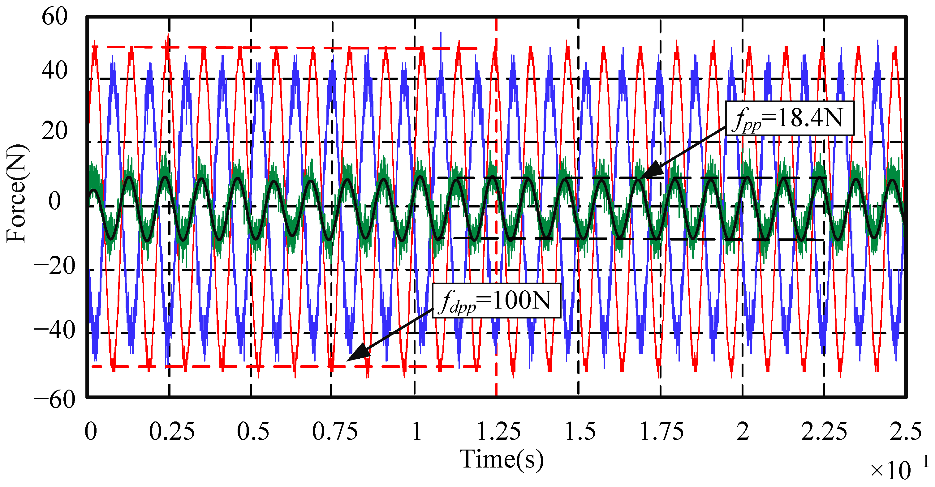 Sensors 24 03093 g013