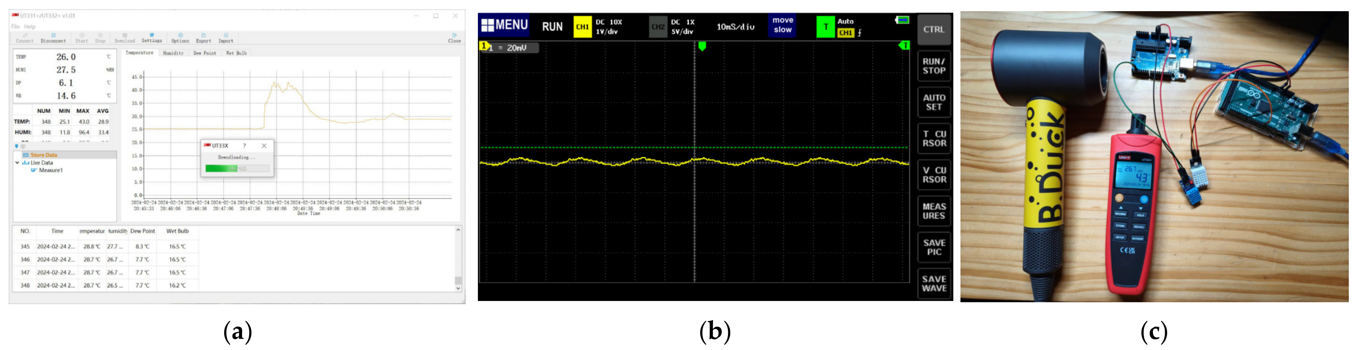 Sensors 24 03096 g008 Sensors 24 03096 g008