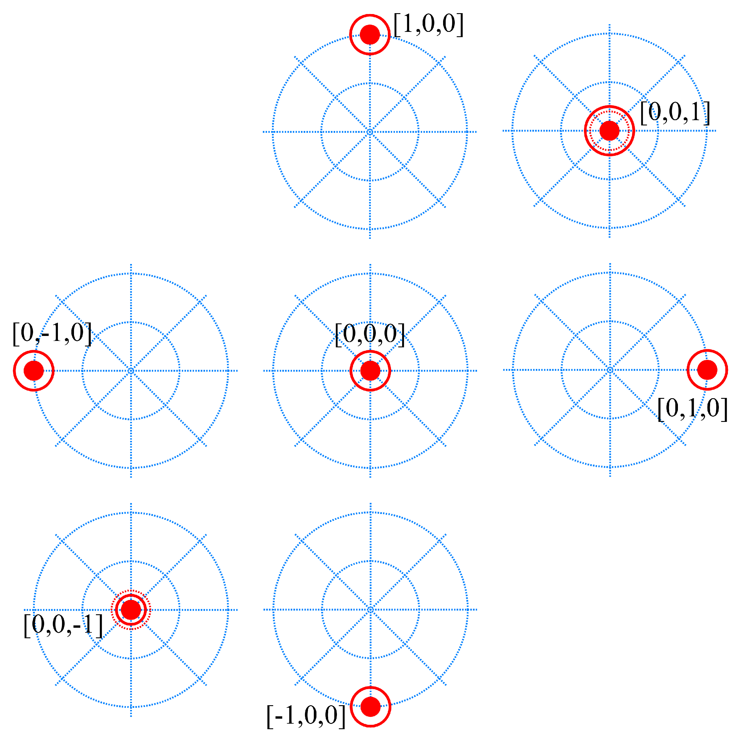 Sensors 24 03101 g001
