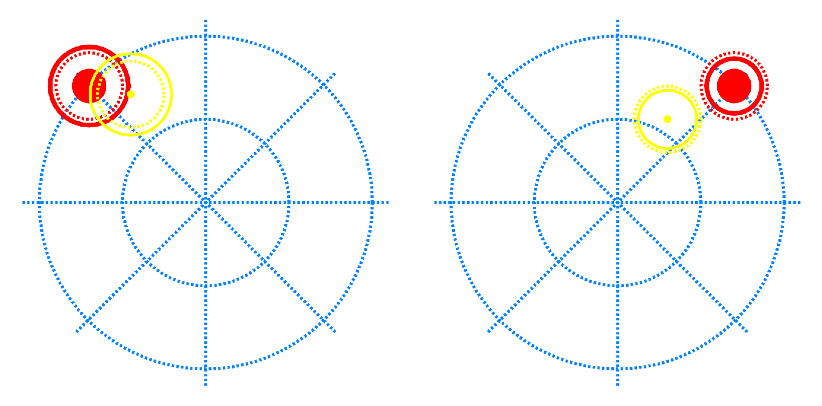 Sensors 24 03101 g002