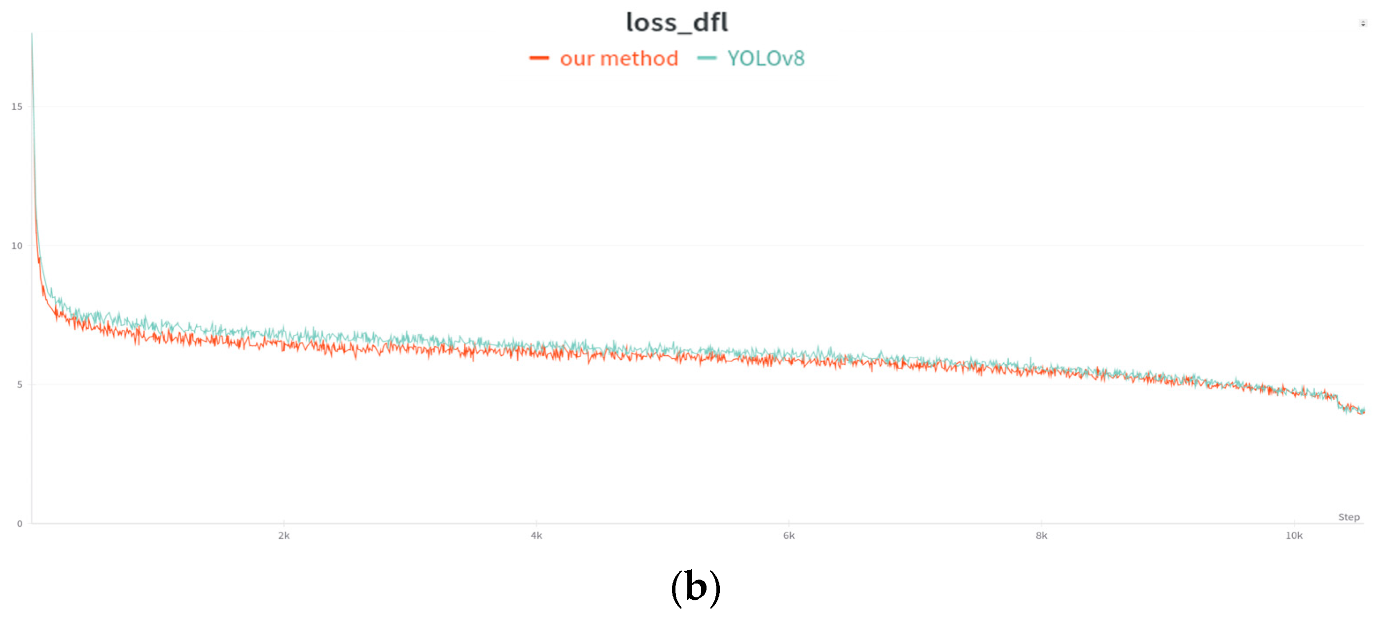 Sensors 24 03104 g004b
