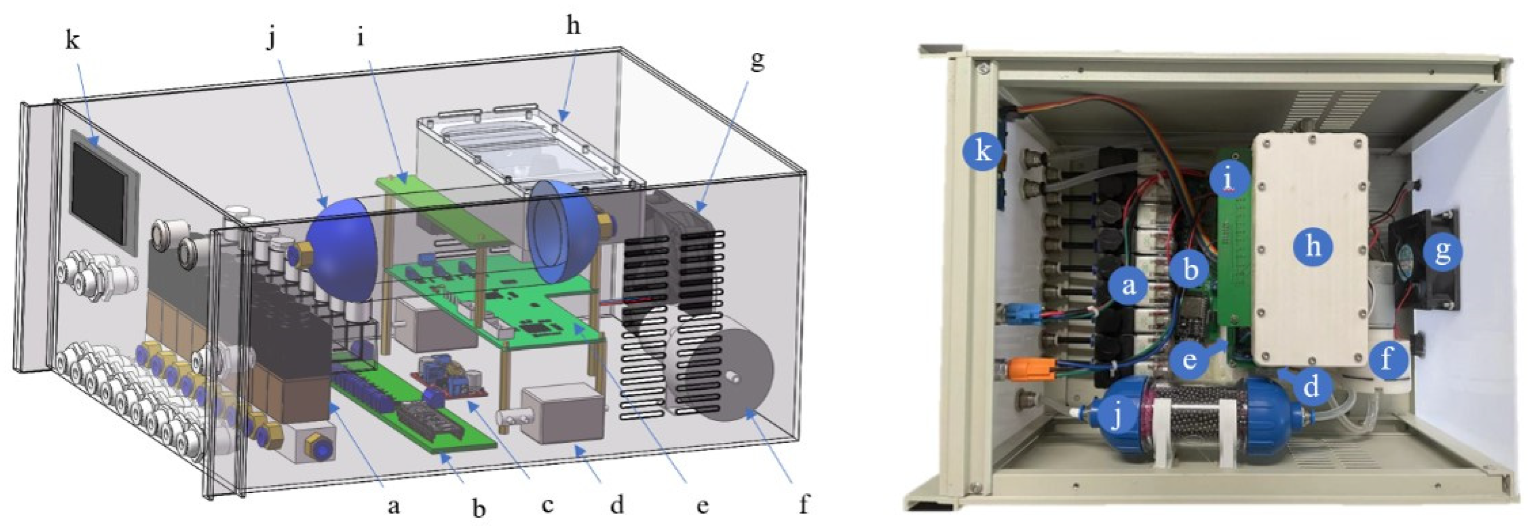 Sensors 24 03105 g002